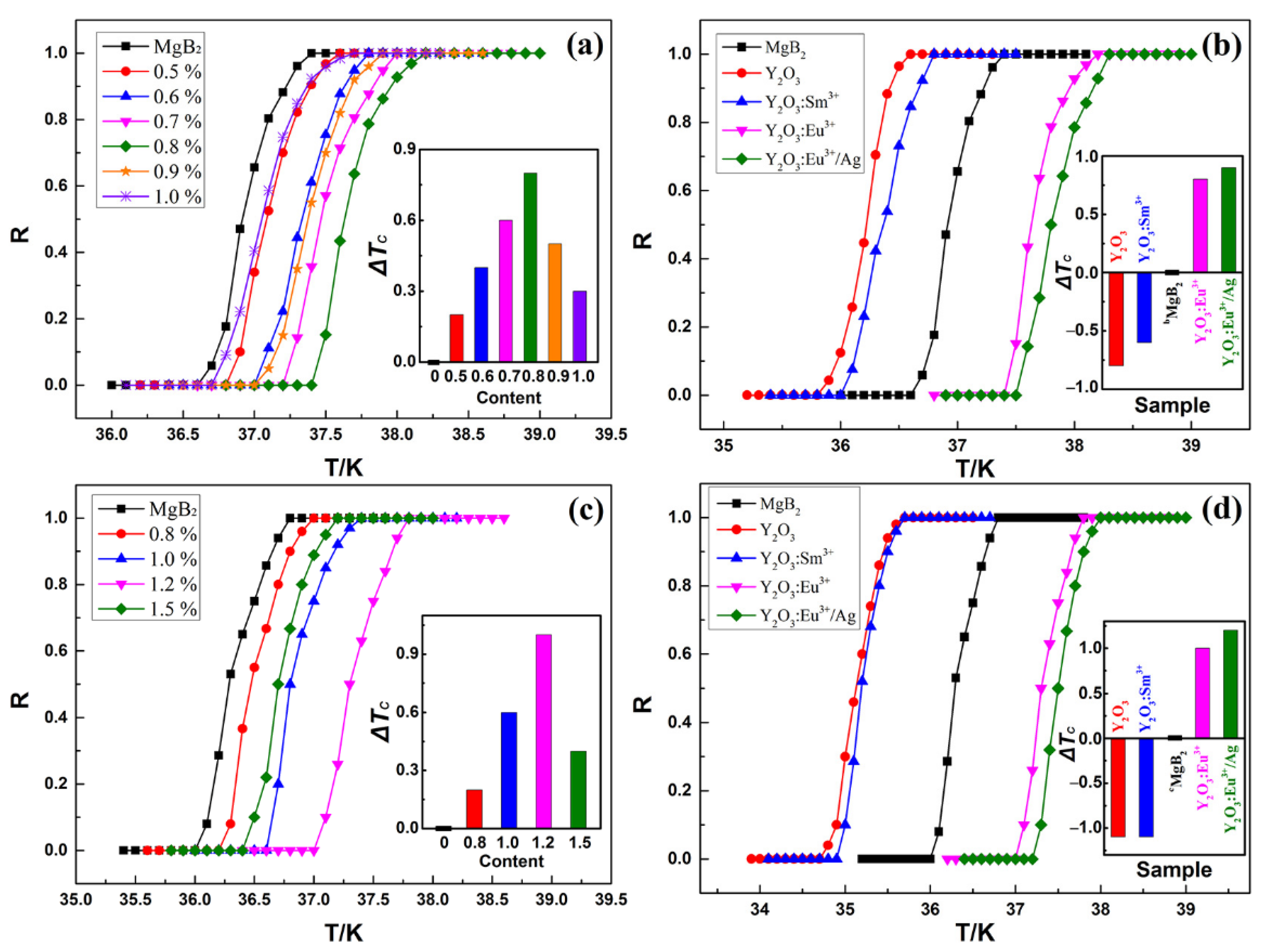 Materials 14 03066 g004 Materials 14 03066 g004