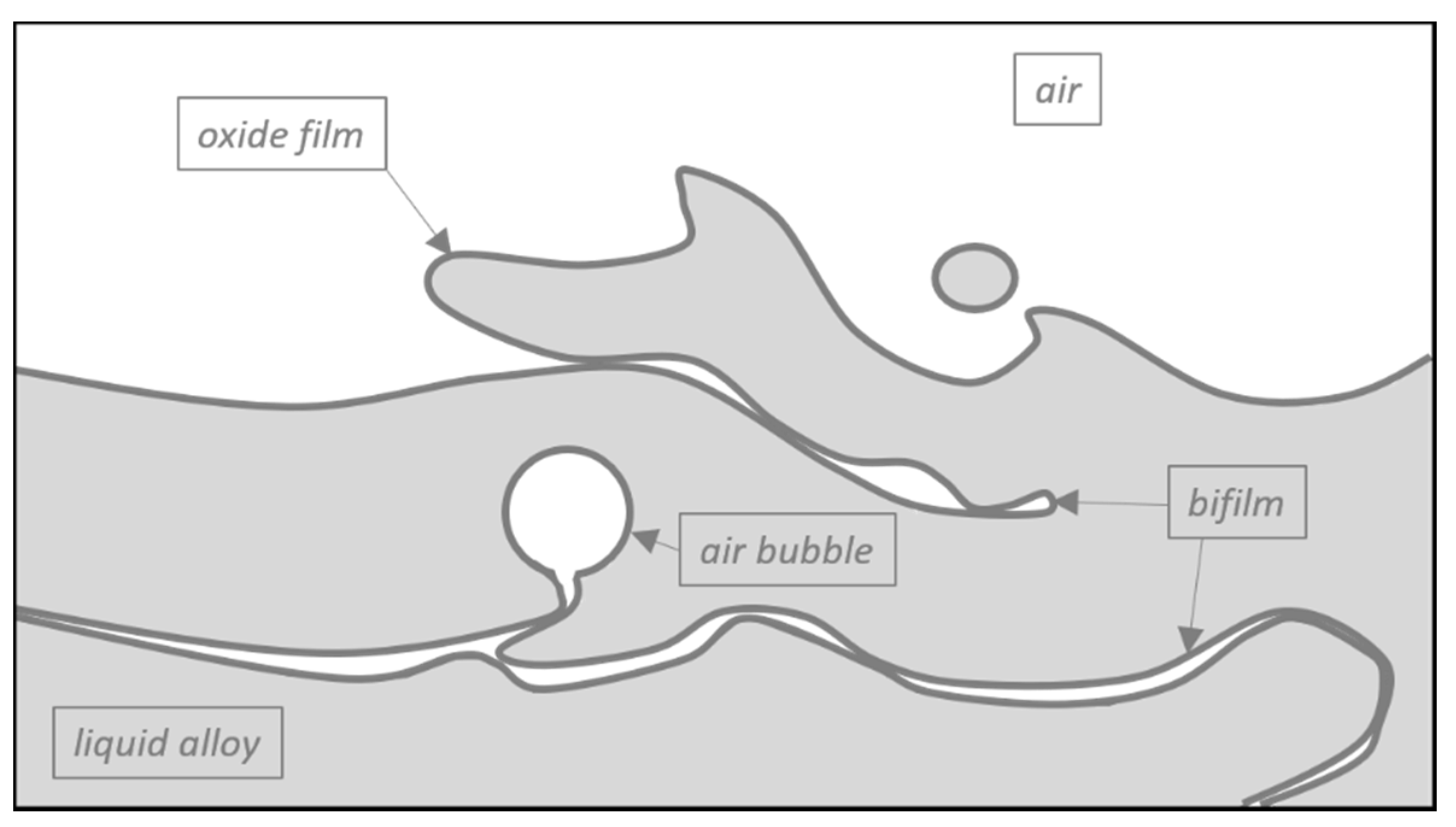 Materials 14 03067 g001