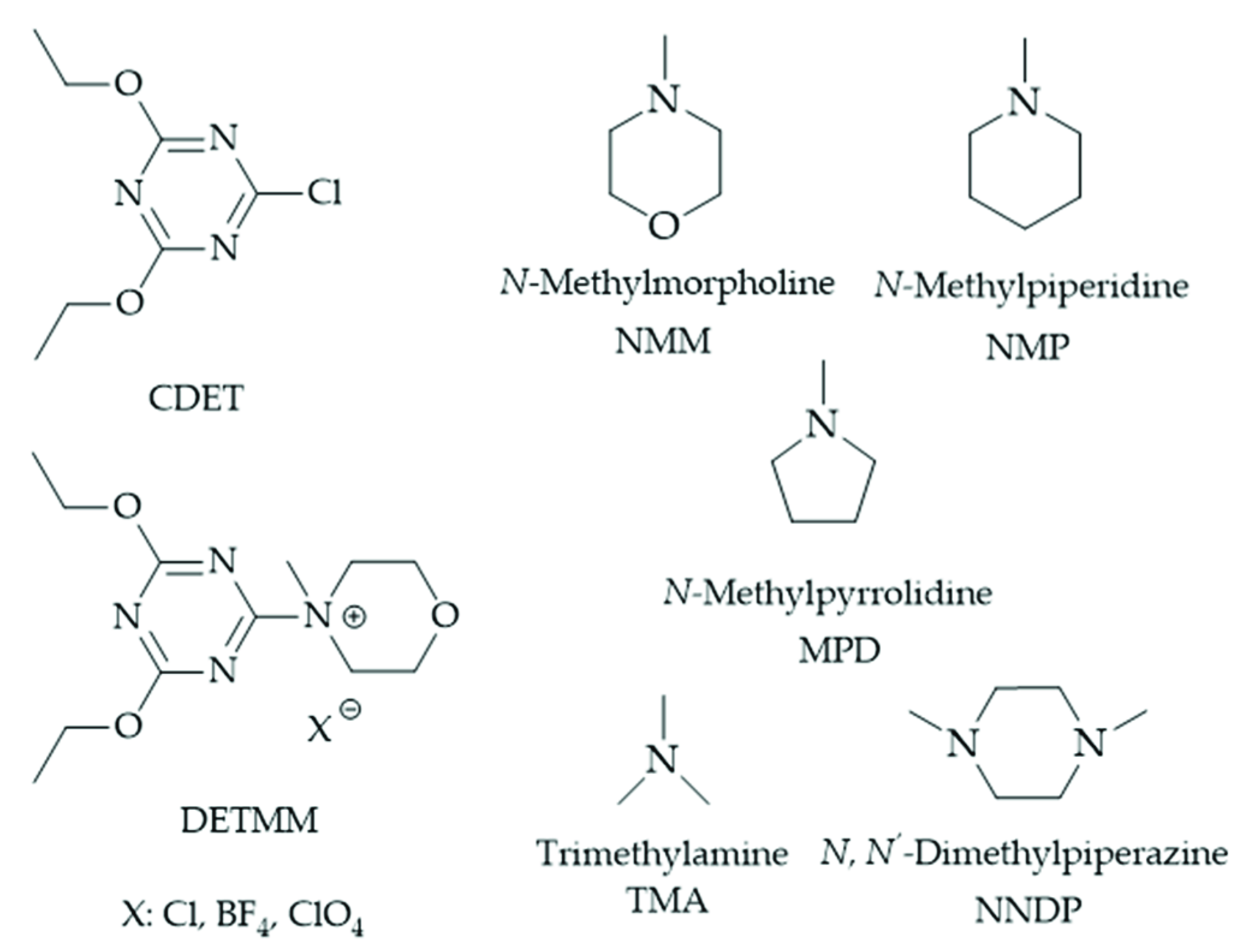 Materials 14 03069 g001