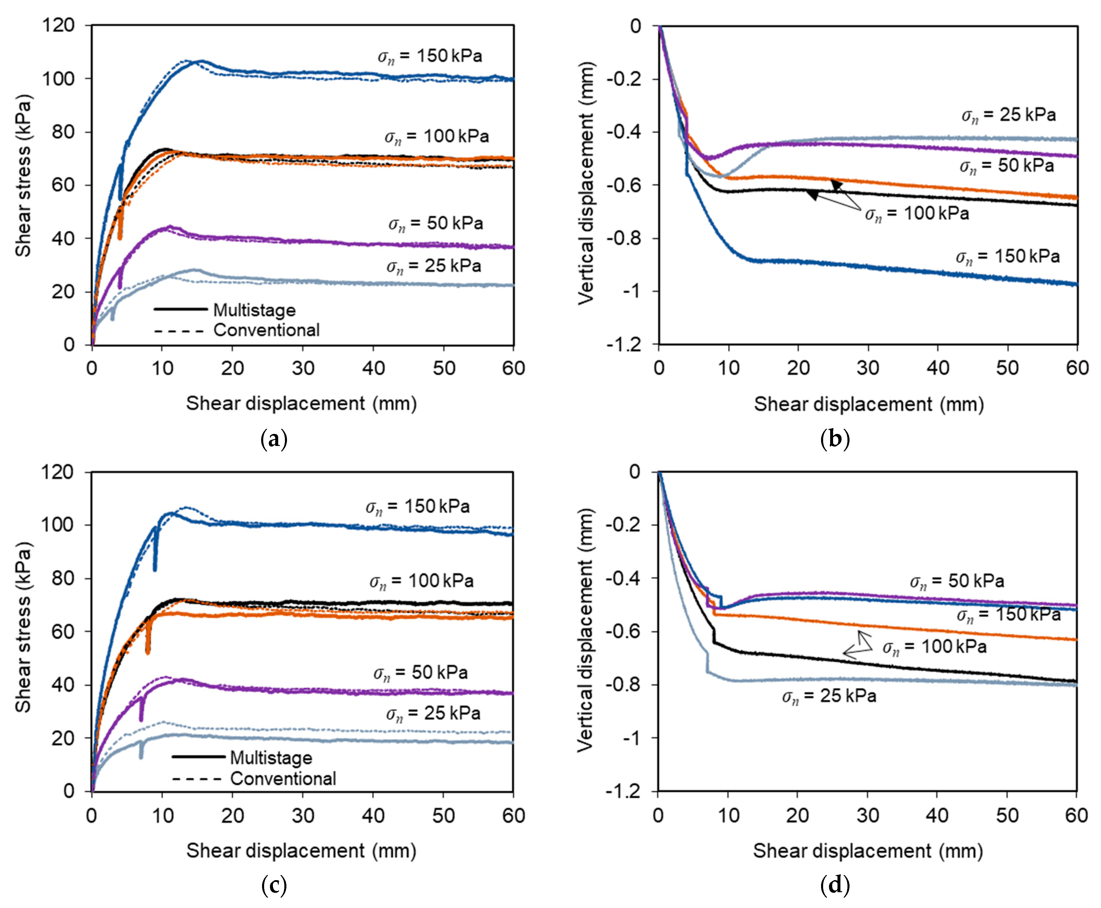 Materials 14 03070 g005a Materials 14 03070 g005a