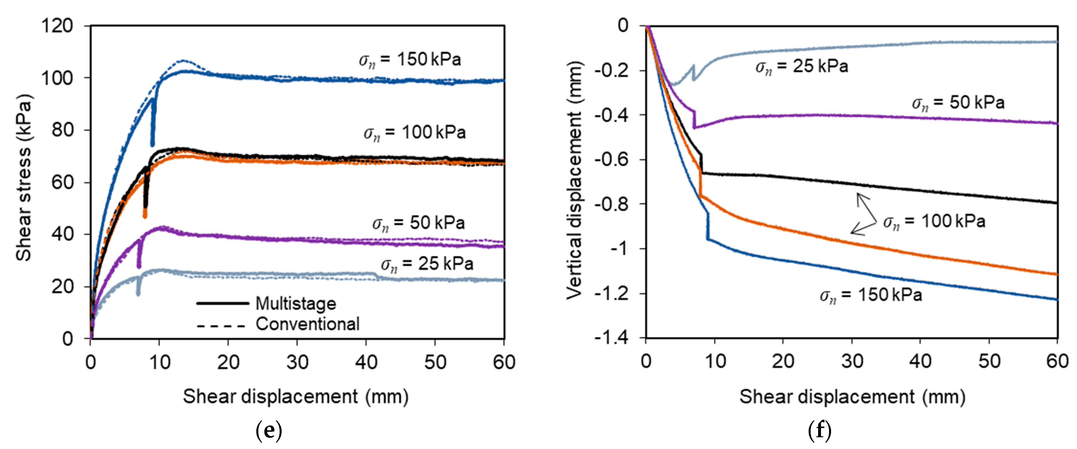 Materials 14 03070 g005b Materials 14 03070 g005b