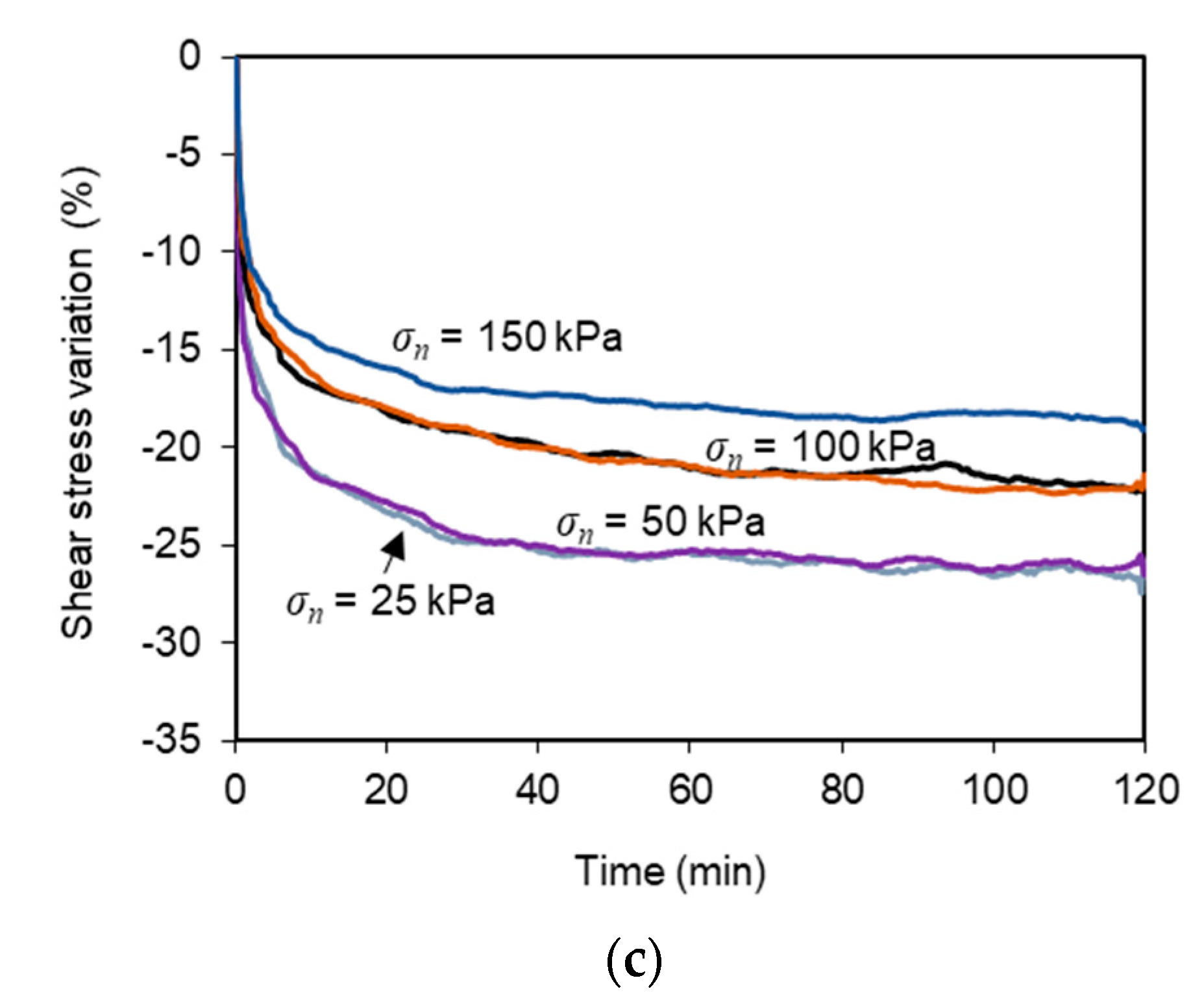 Materials 14 03070 g006b Materials 14 03070 g006b