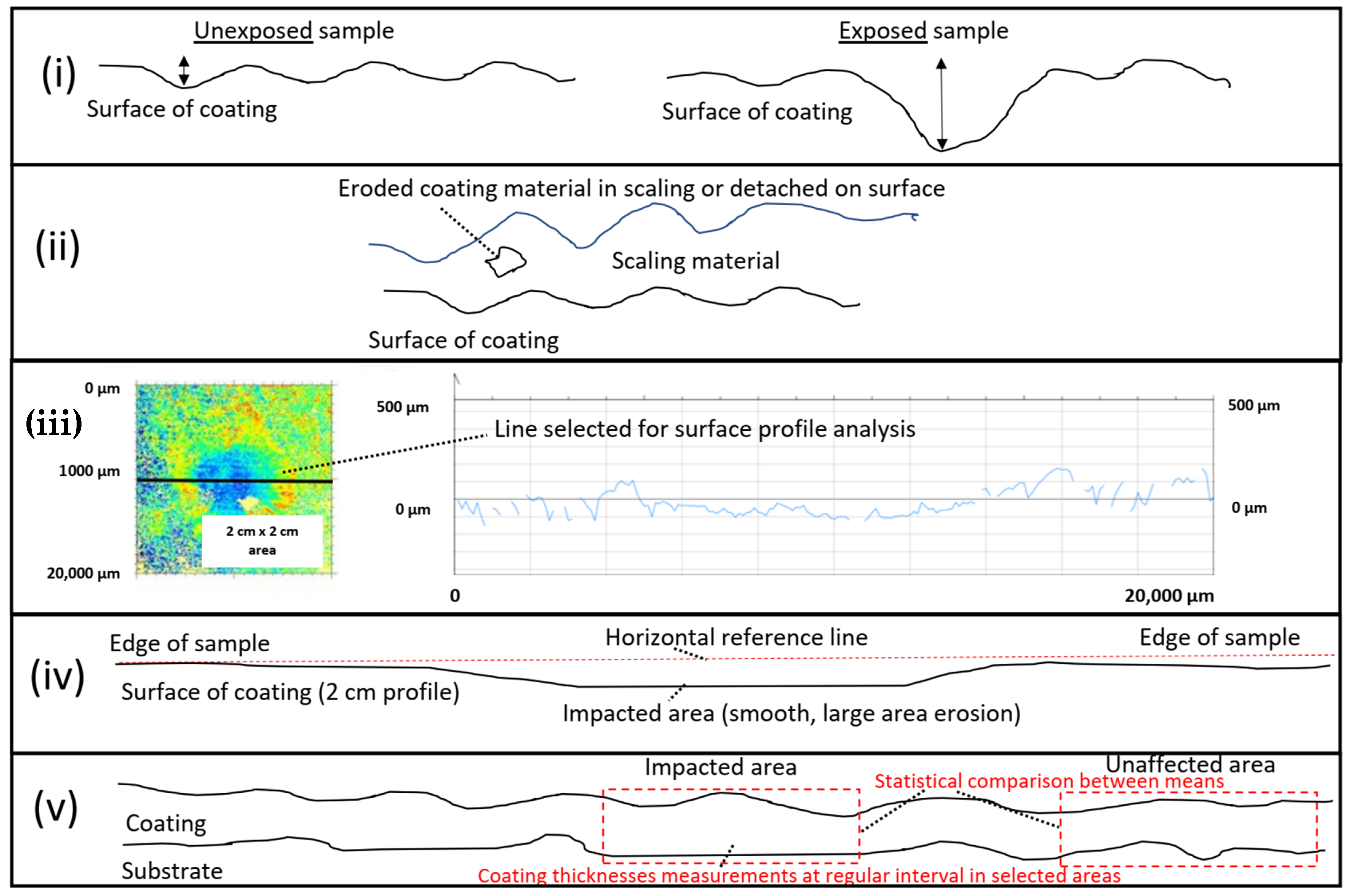 Materials 14 03071 g001