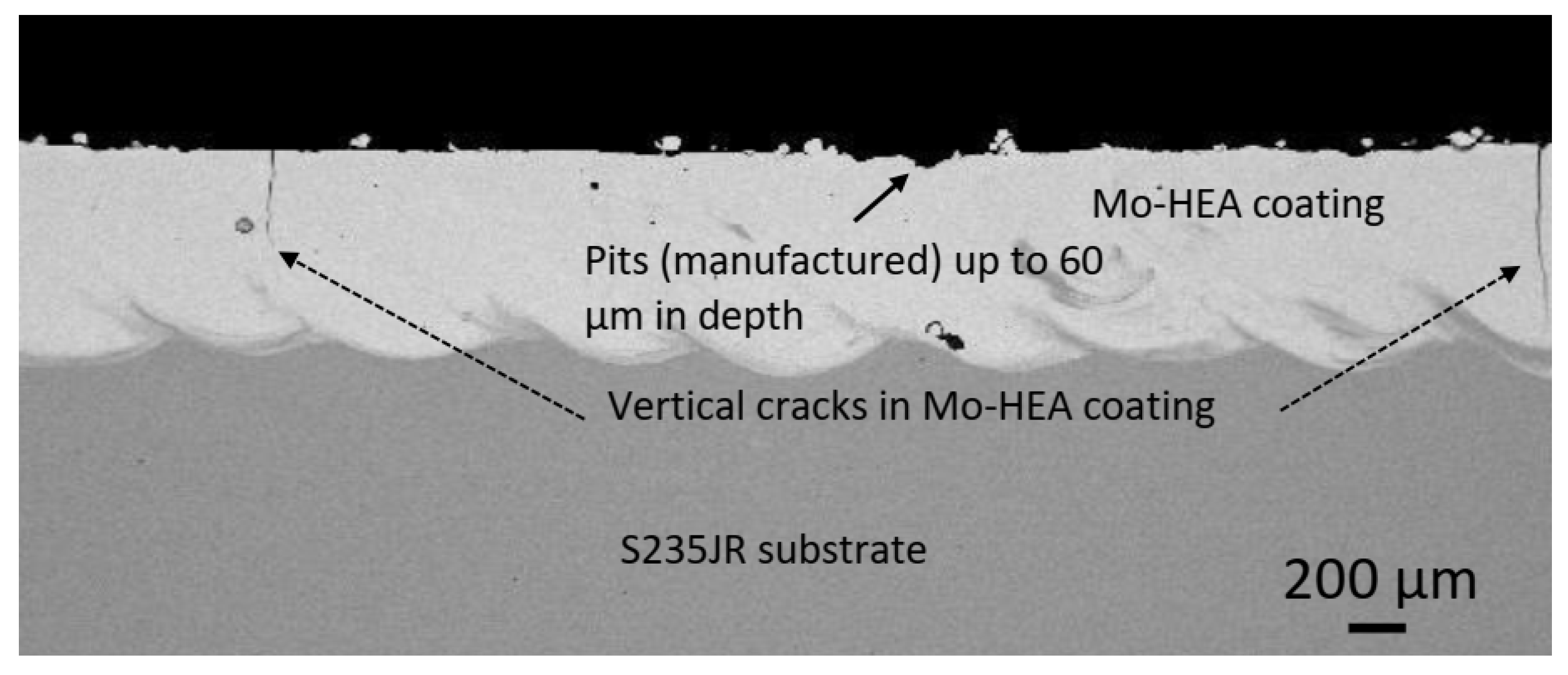 Materials 14 03071 g002