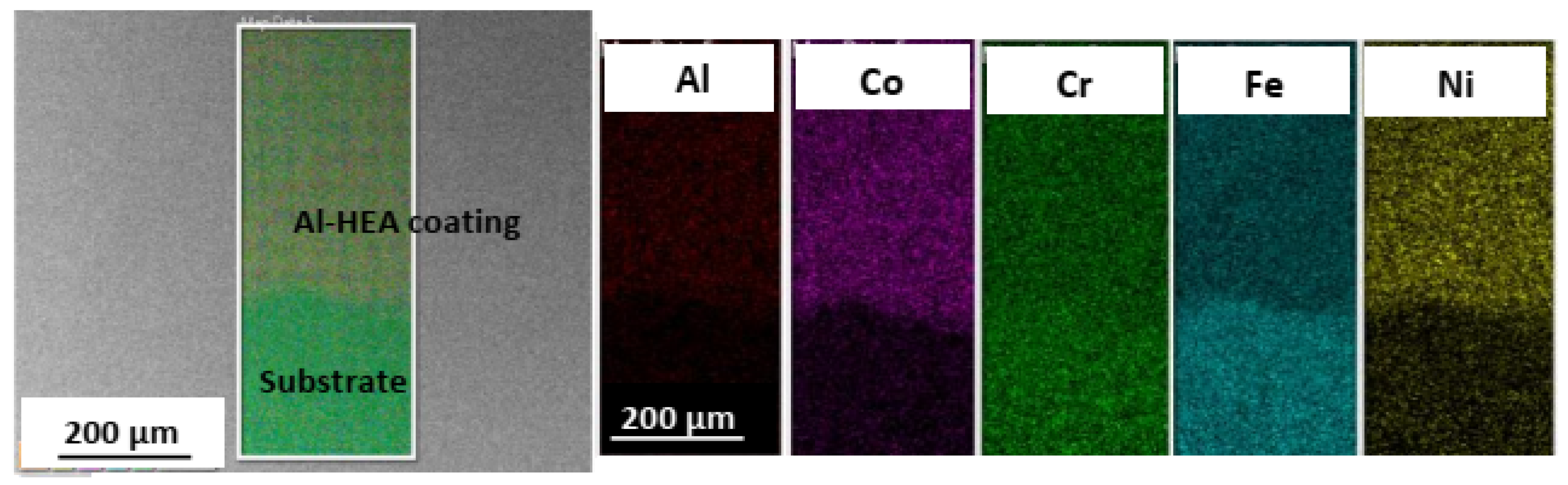 Materials 14 03071 g007