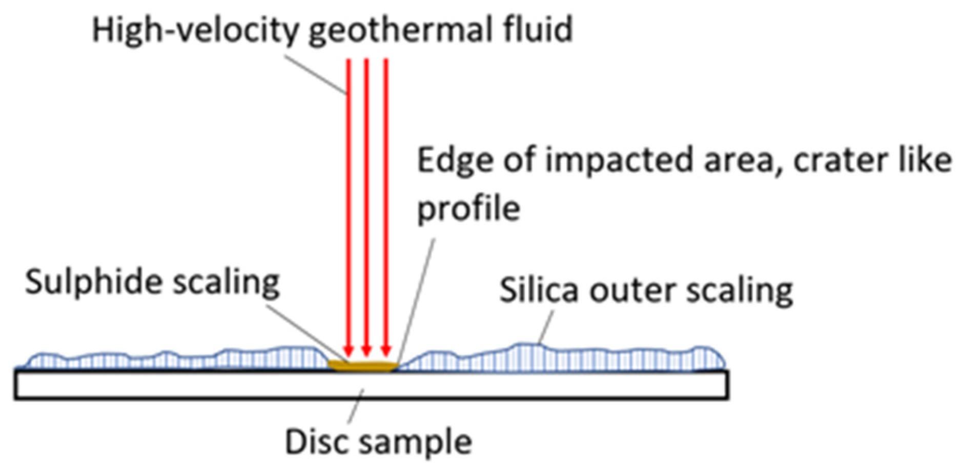 Materials 14 03071 g013