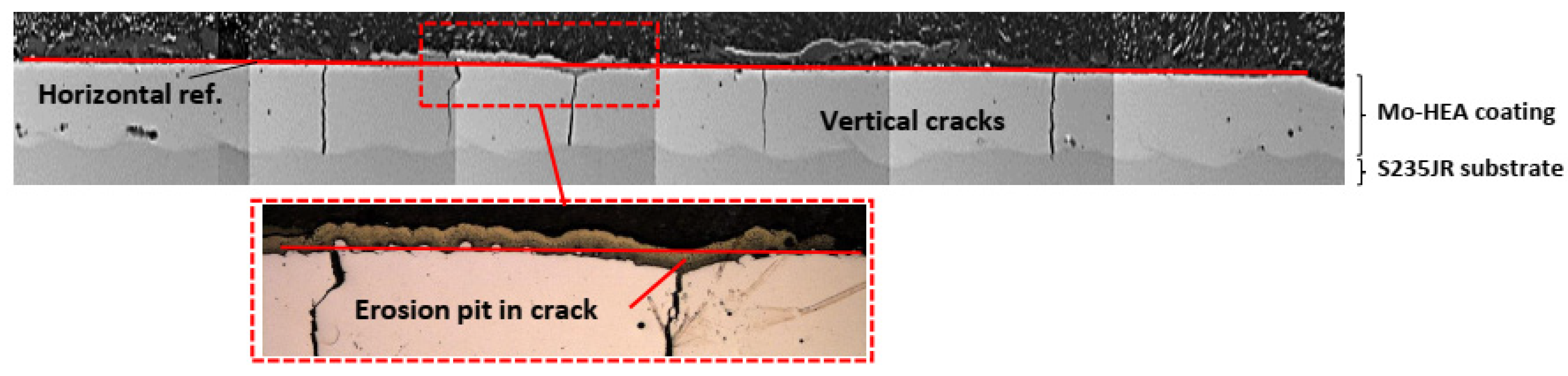 Materials 14 03071 g015