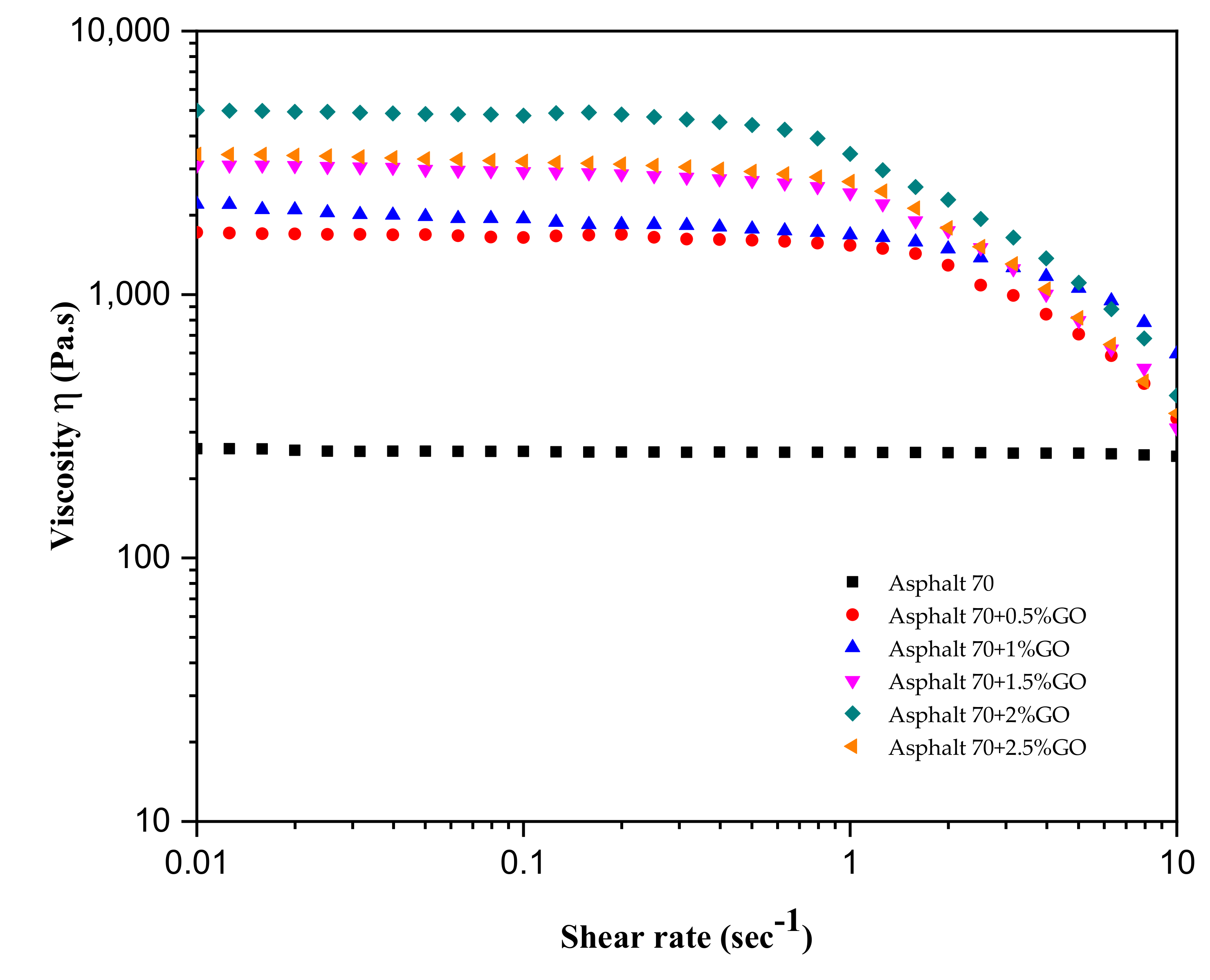 Materials 14 03073 g003 Materials 14 03073 g003