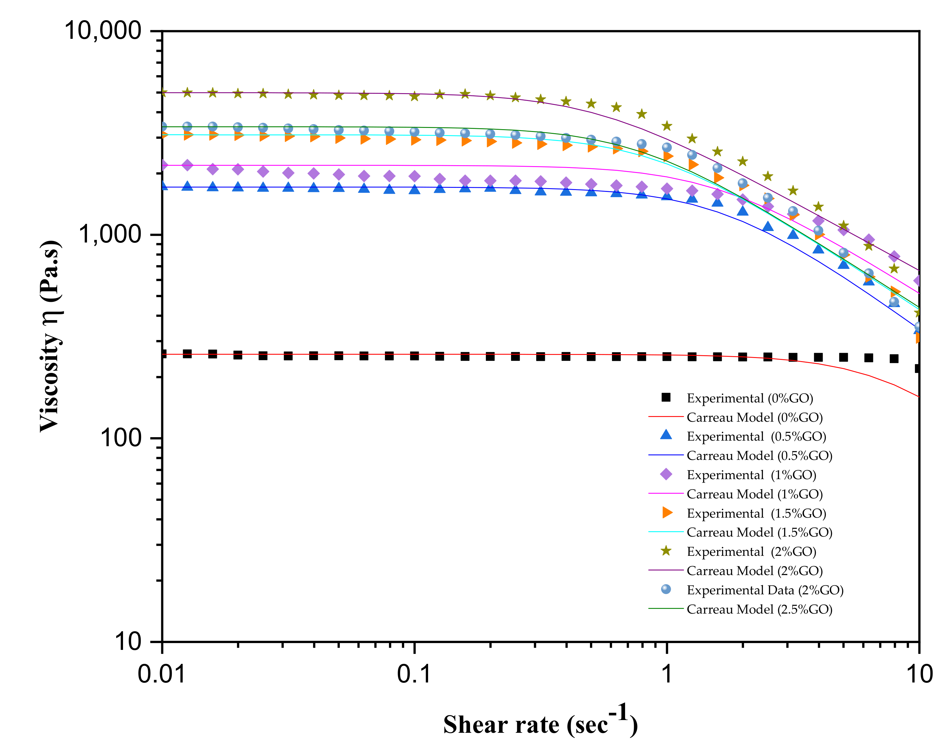Materials 14 03073 g004 Materials 14 03073 g004