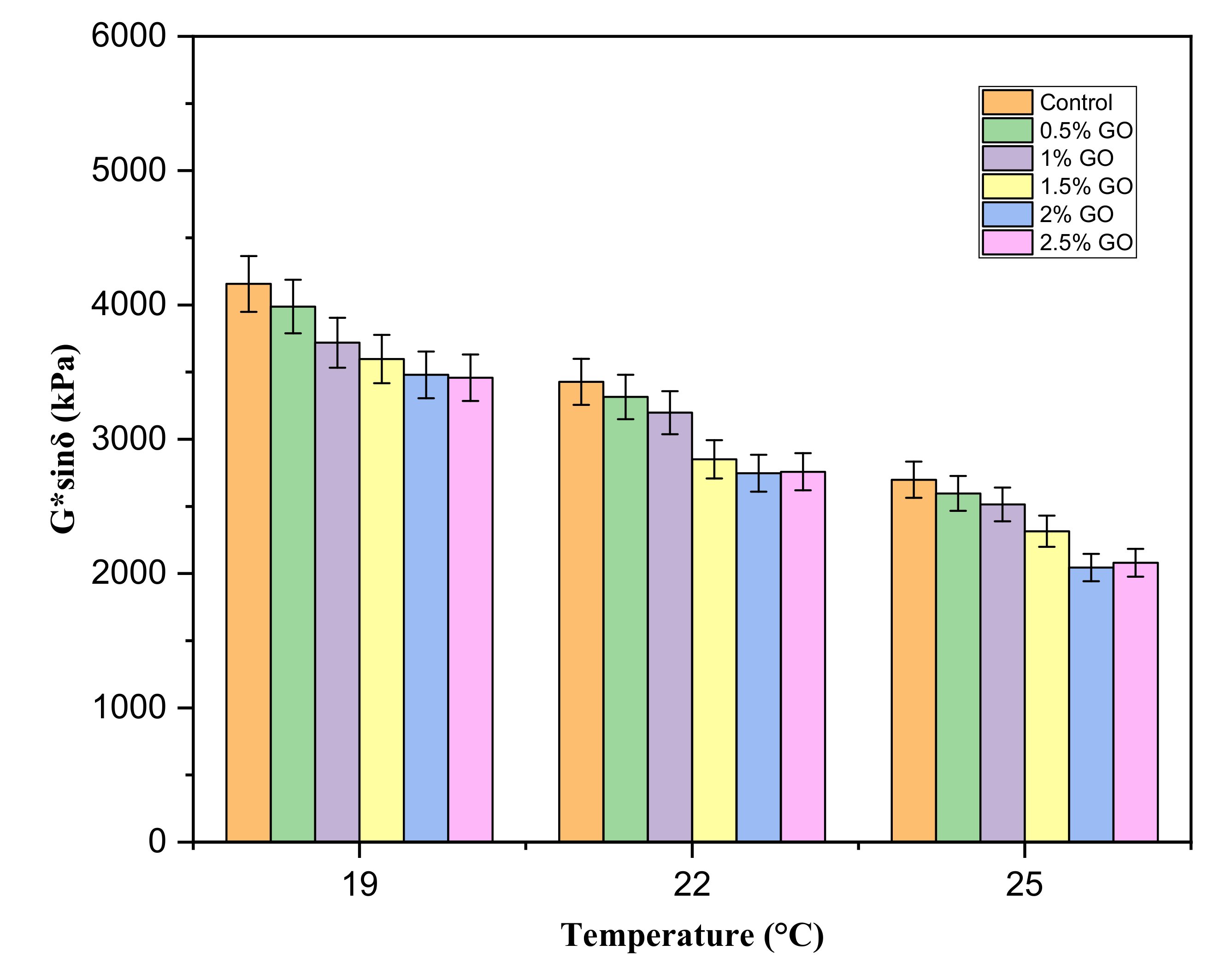Materials 14 03073 g005 Materials 14 03073 g005