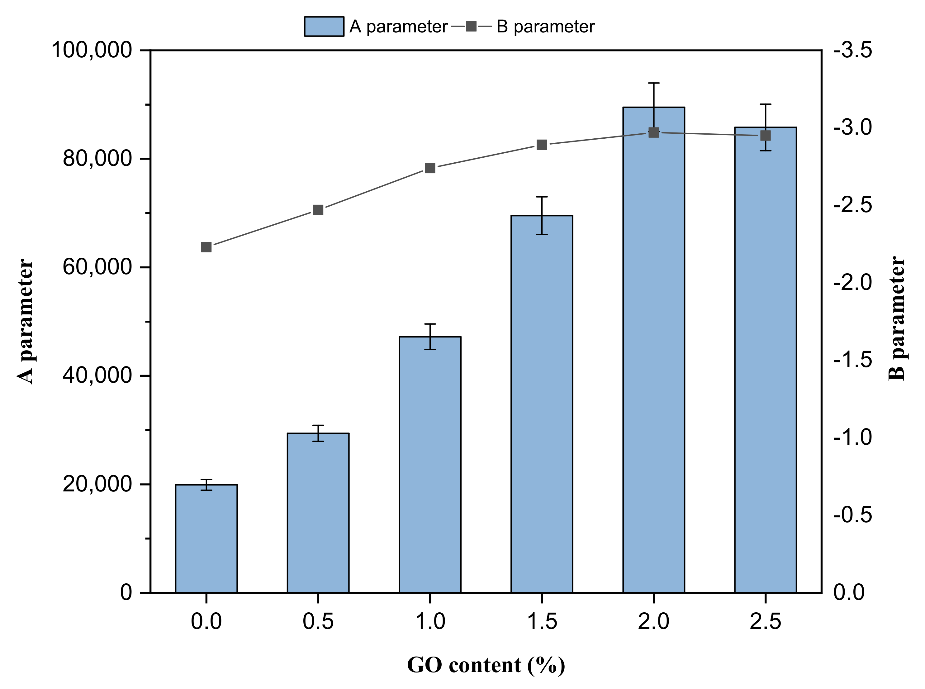 Materials 14 03073 g006 Materials 14 03073 g006