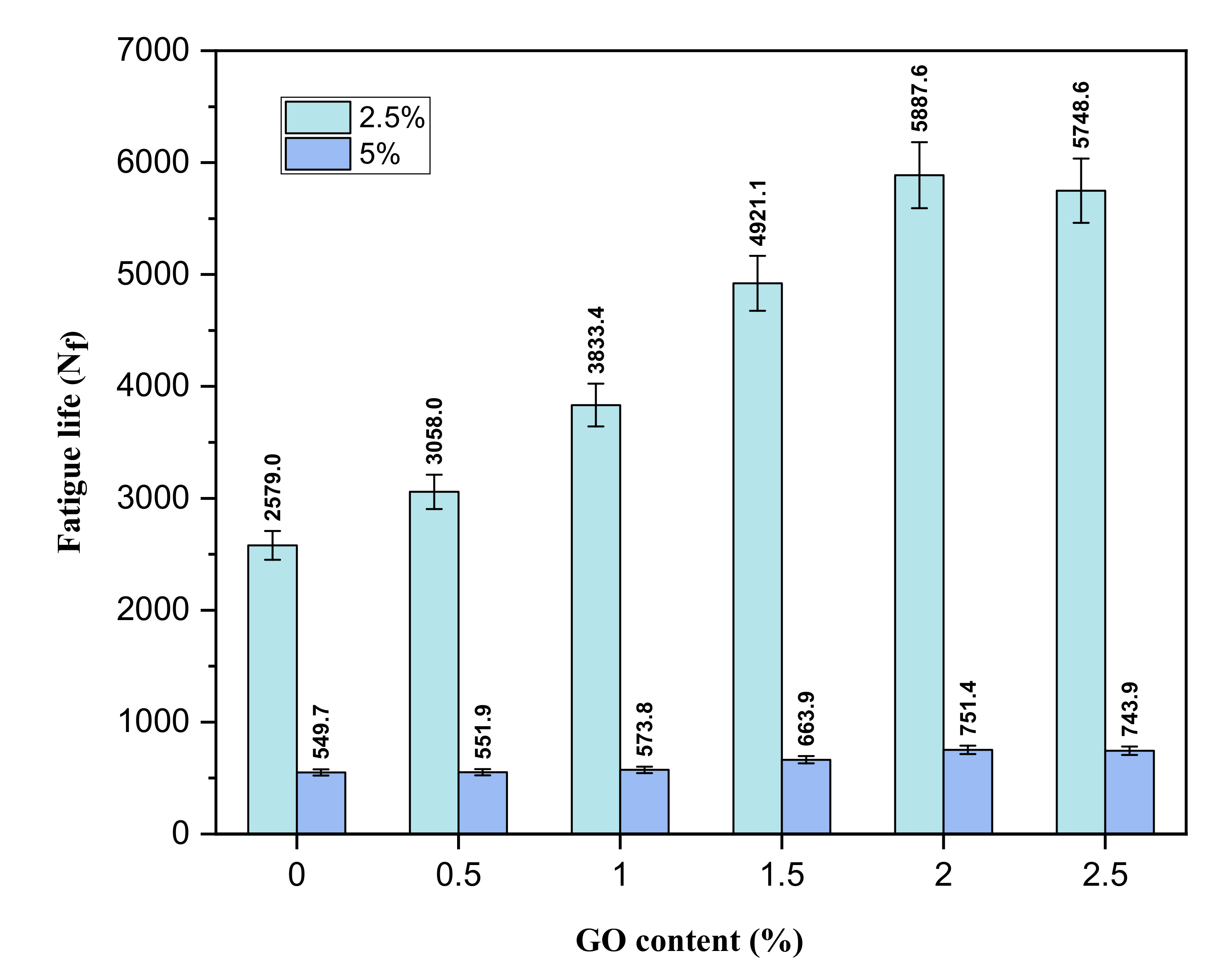 Materials 14 03073 g007 Materials 14 03073 g007