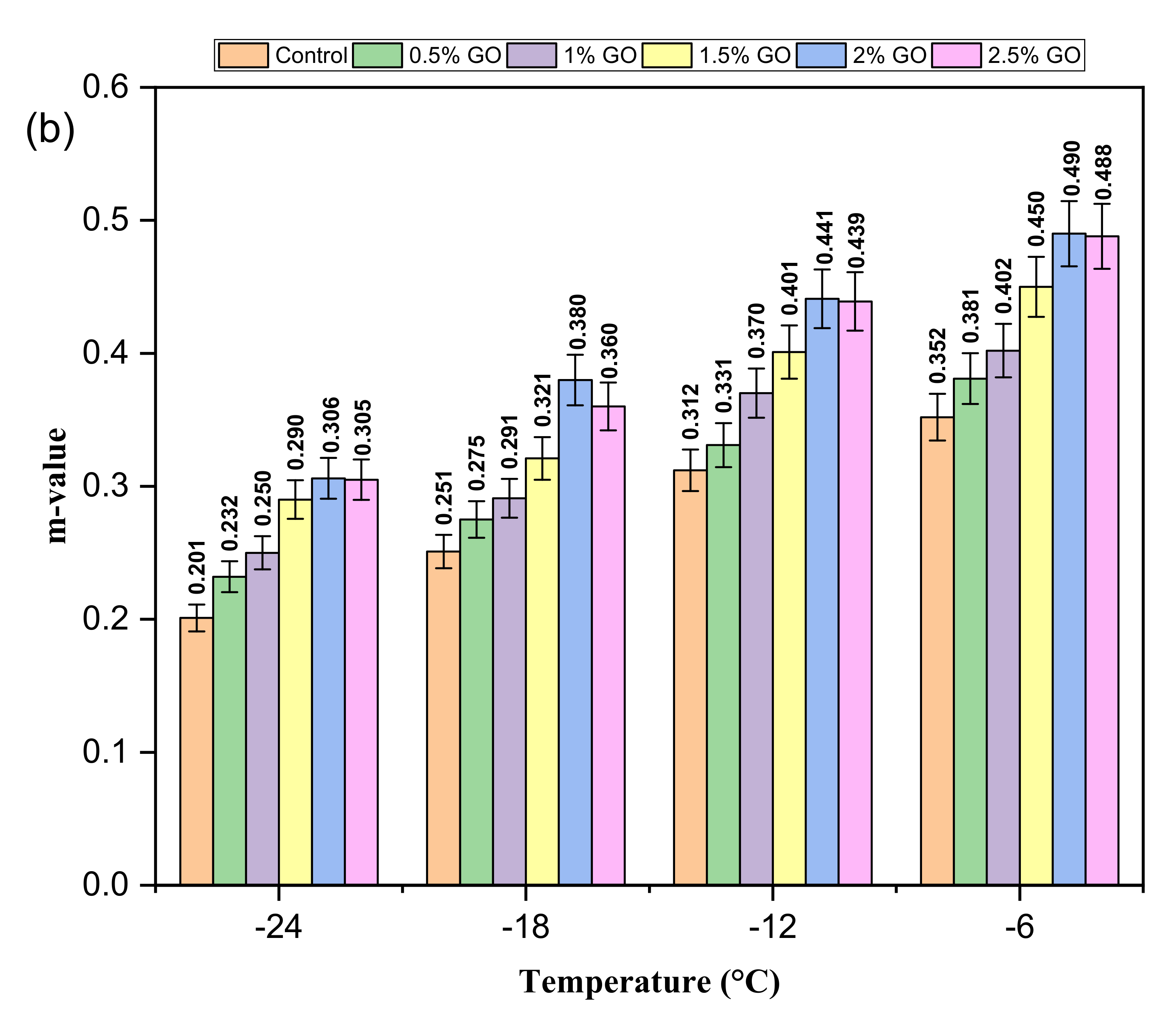 Materials 14 03073 g008b Materials 14 03073 g008b