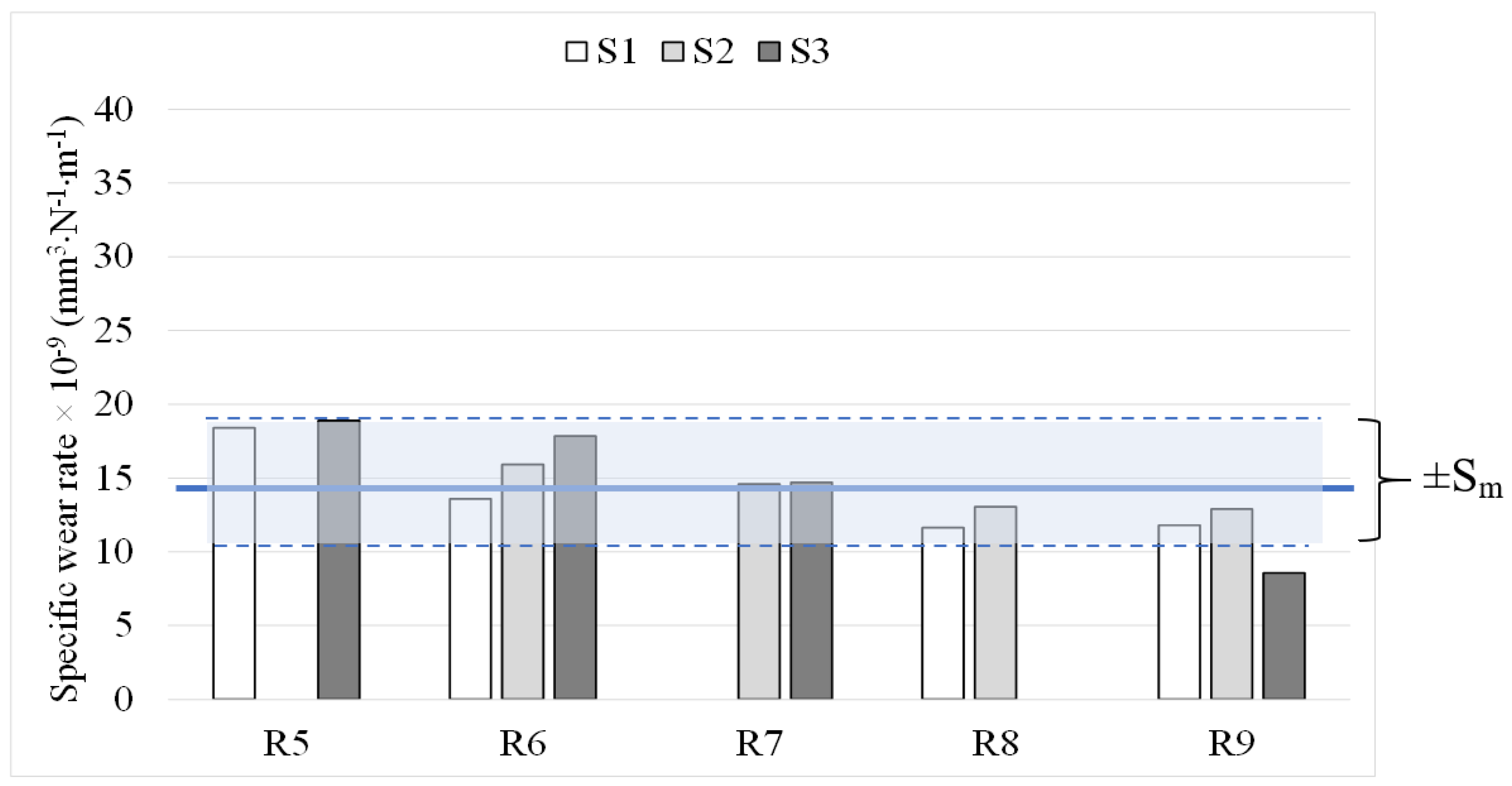 Materials 14 03074 g004