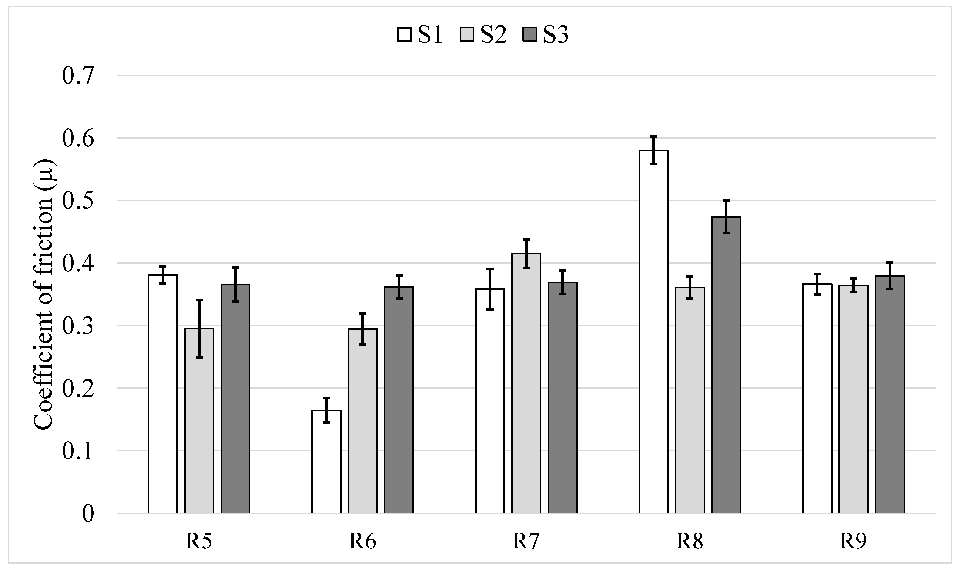 Materials 14 03074 g005