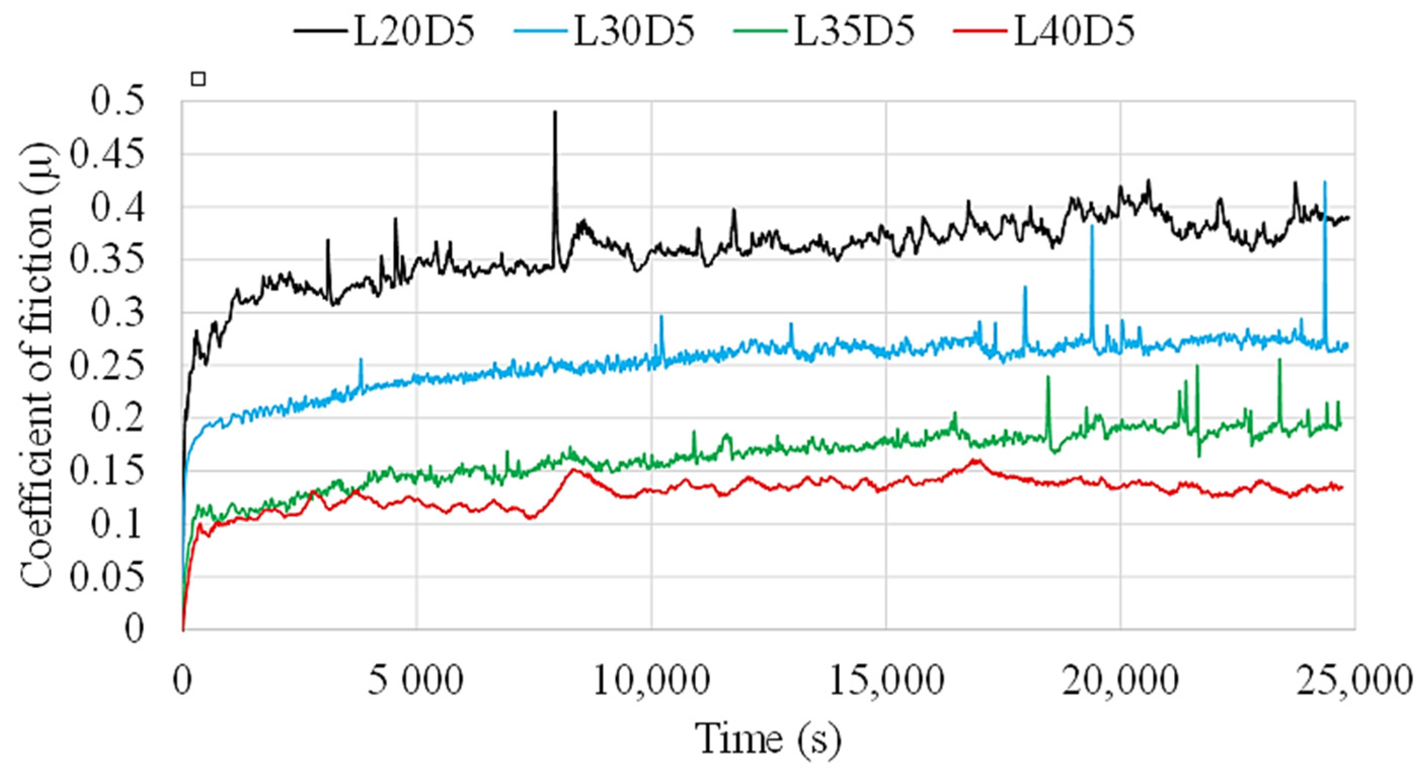 Materials 14 03074 g008