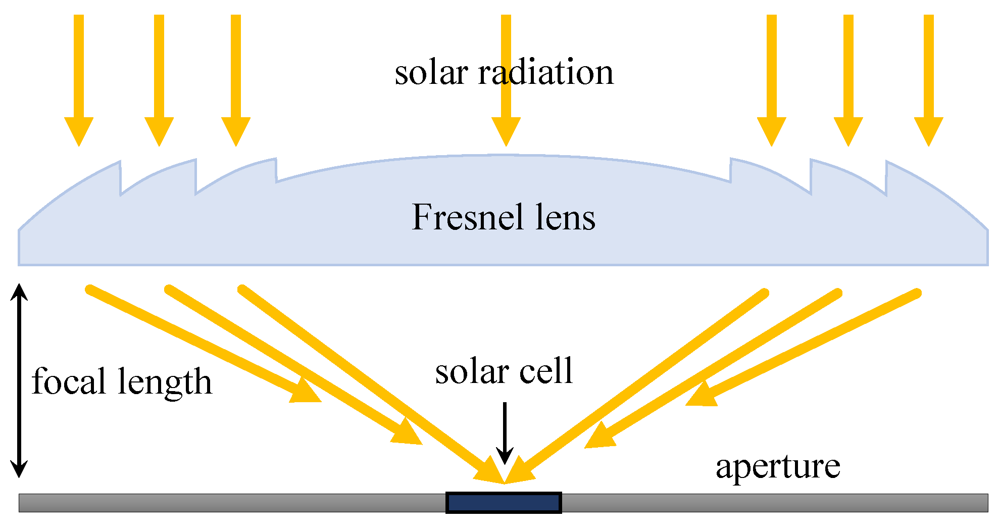 Materials 14 03075 g004 Materials 14 03075 g004