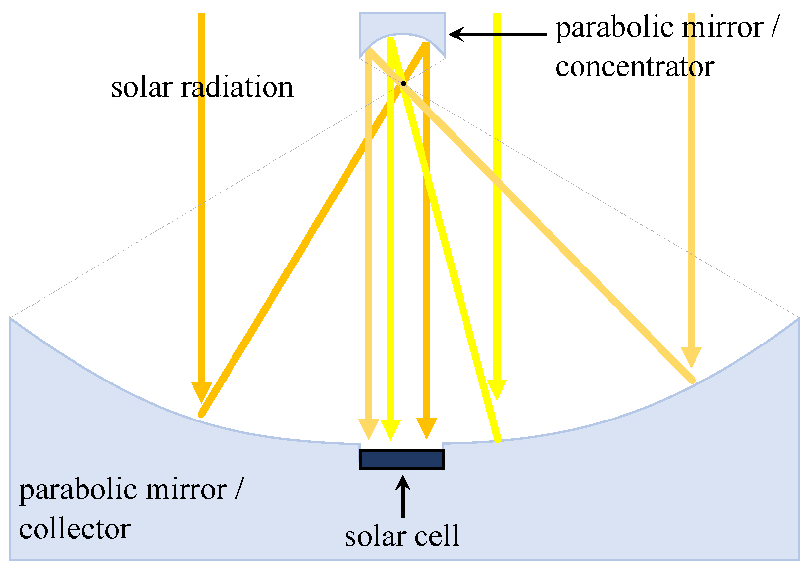 Materials 14 03075 g006 Materials 14 03075 g006