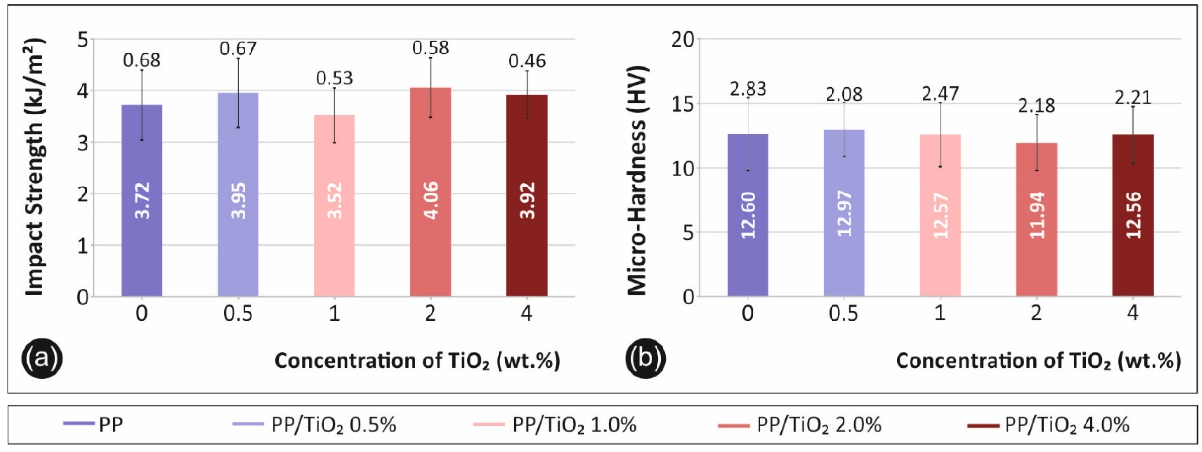 Materials 14 03076 g005 Materials 14 03076 g005