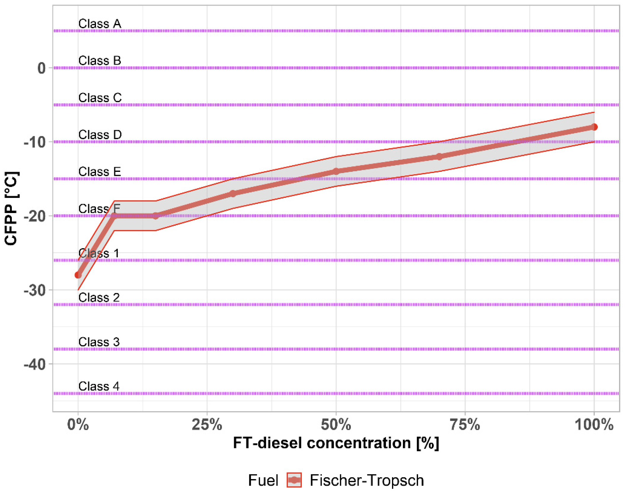 Materials 14 03077 g005 Materials 14 03077 g005