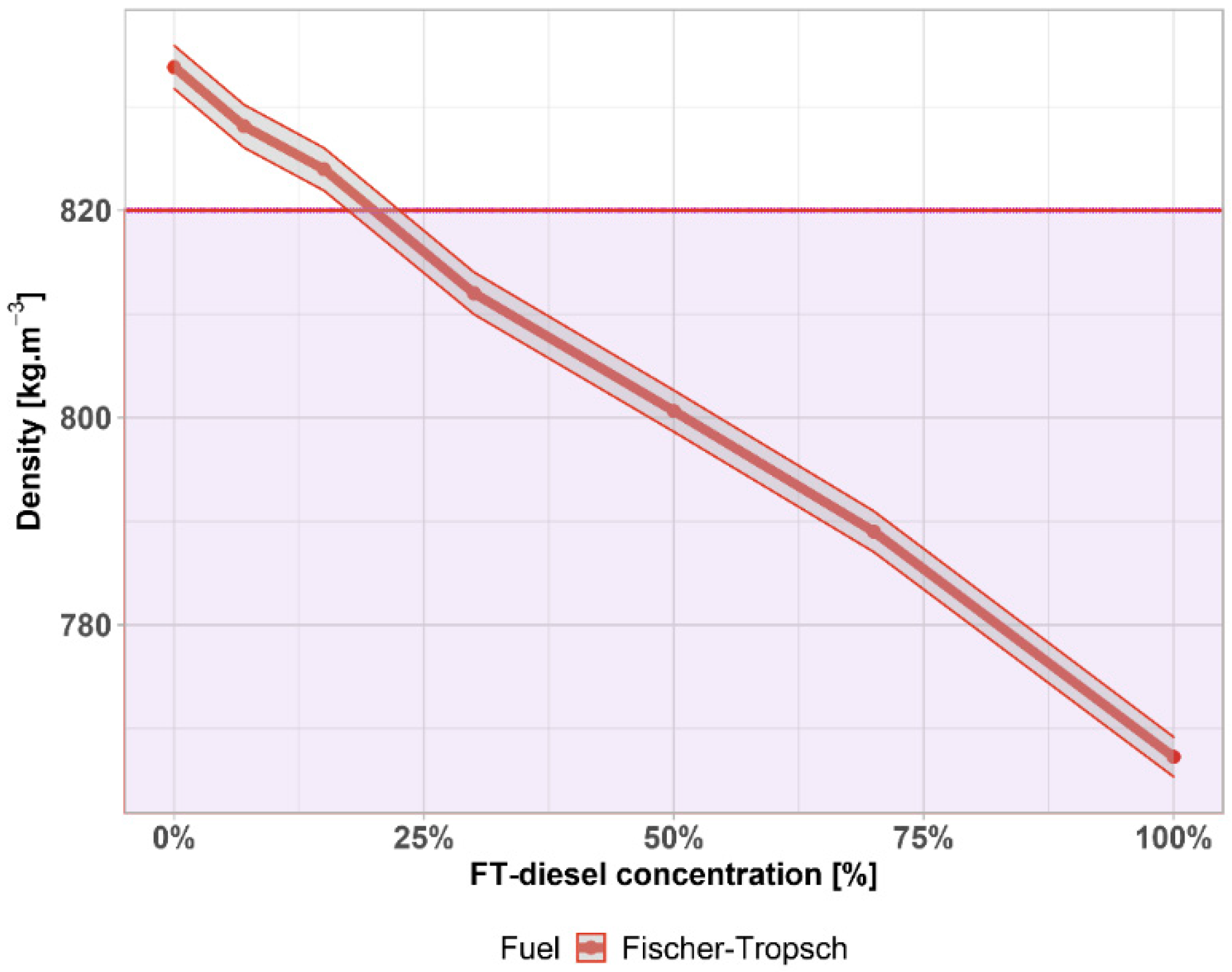 Materials 14 03077 g006 Materials 14 03077 g006