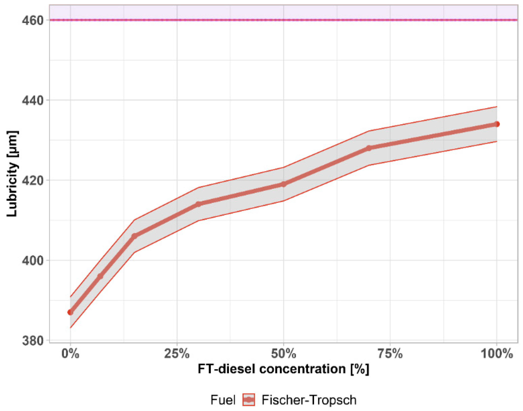 Materials 14 03077 g008 Materials 14 03077 g008