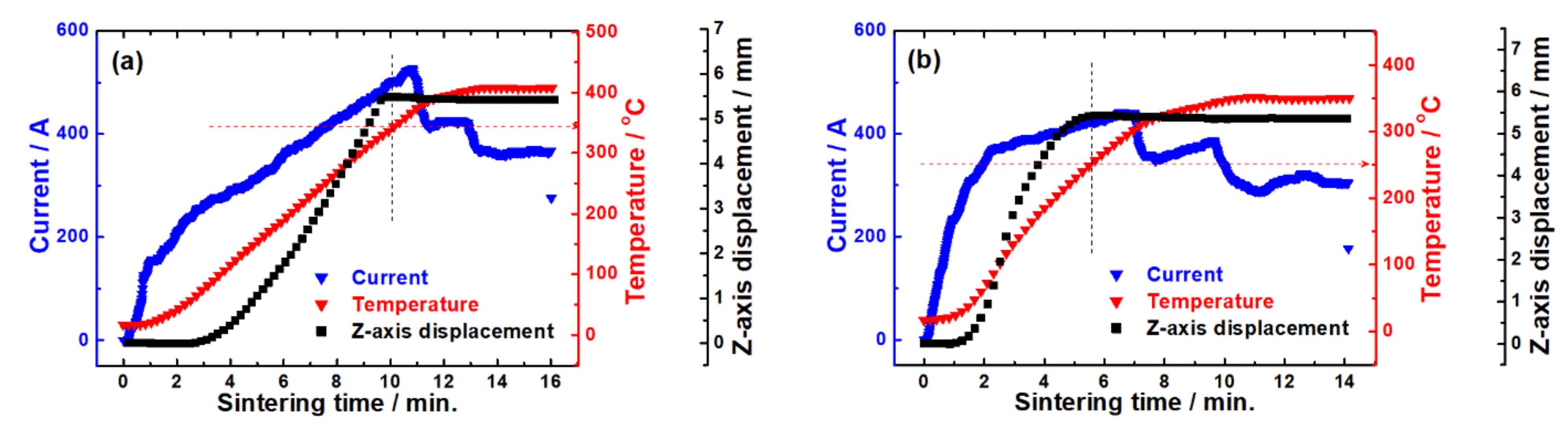 Materials 14 03080 g001 Materials 14 03080 g001