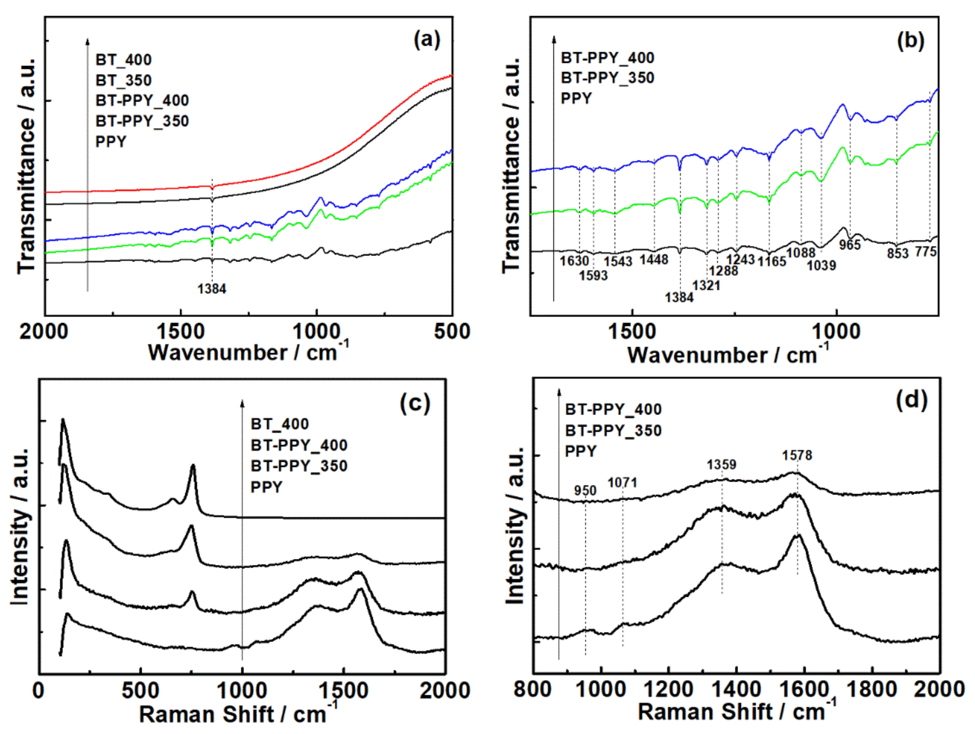 Materials 14 03080 g003 Materials 14 03080 g003
