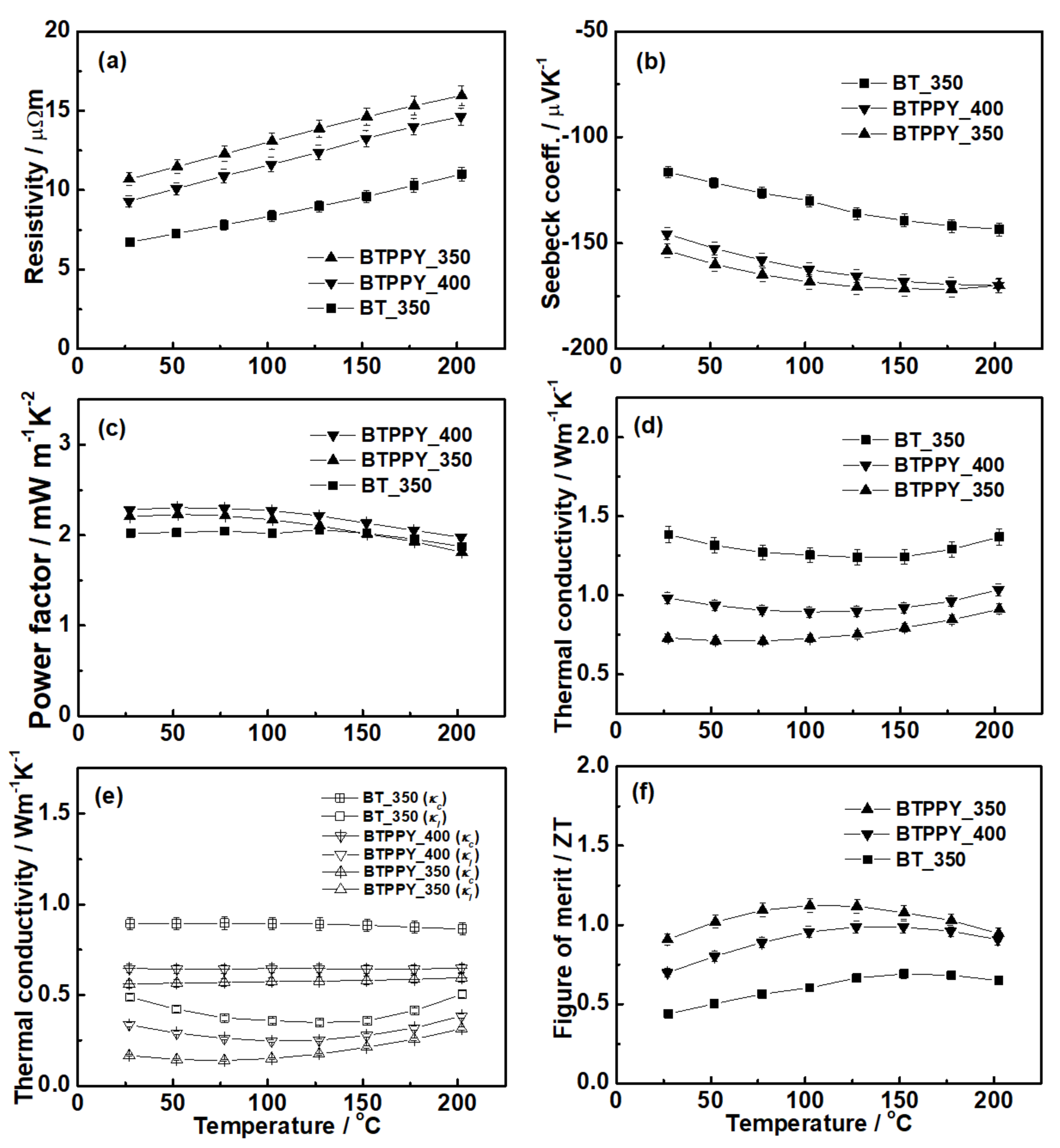 Materials 14 03080 g006 Materials 14 03080 g006