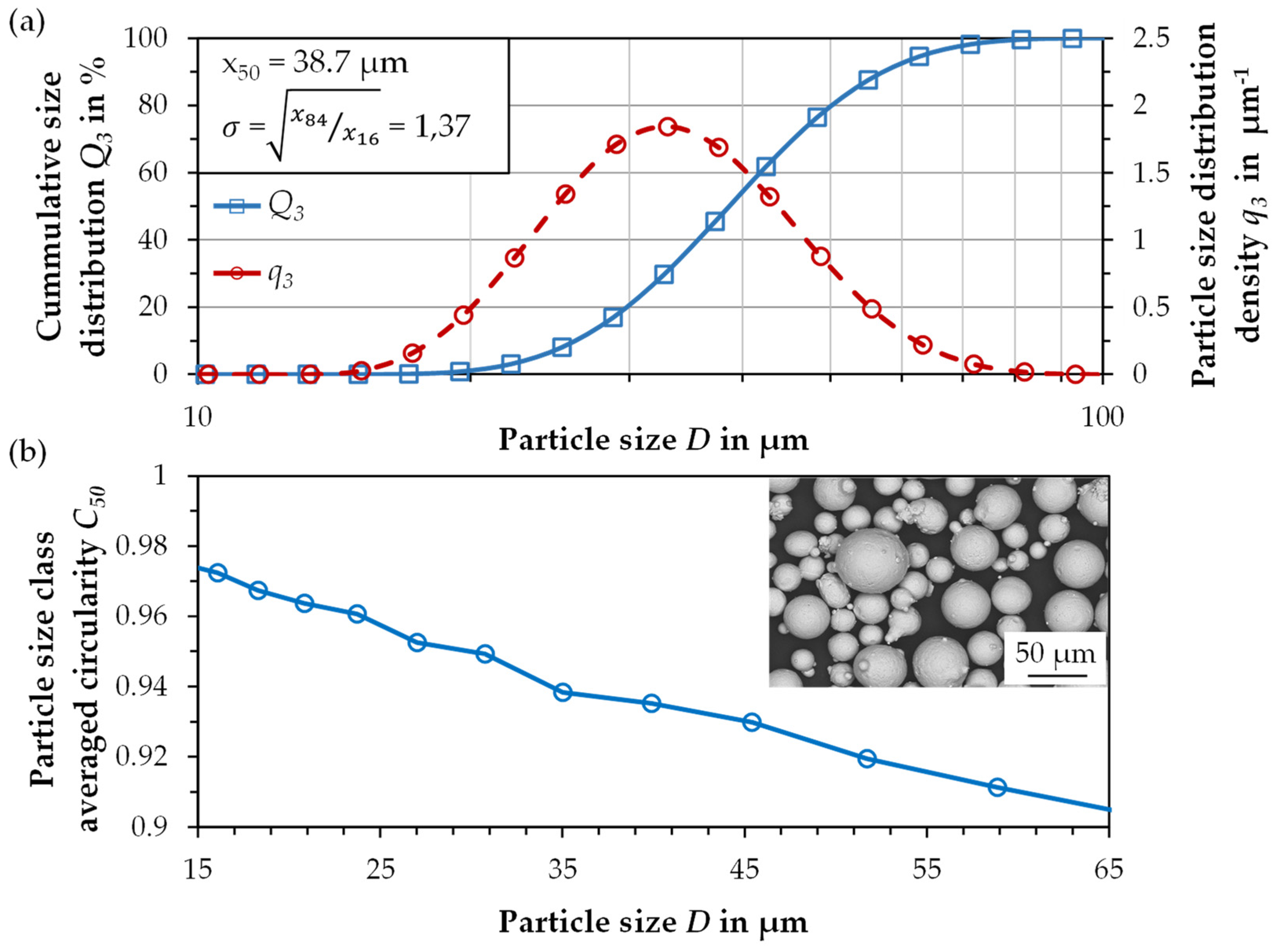 Materials 14 03081 g001