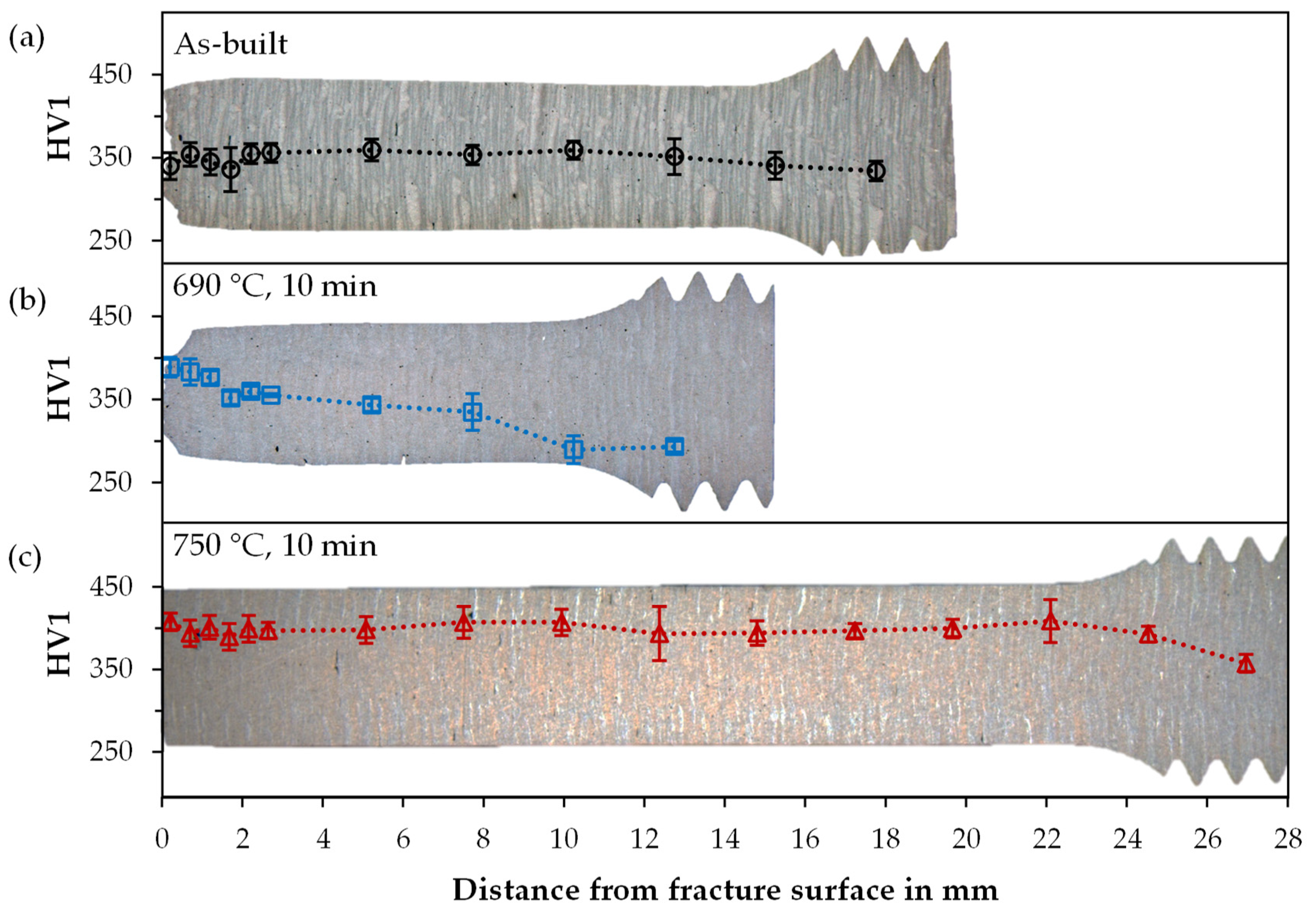 Materials 14 03081 g004