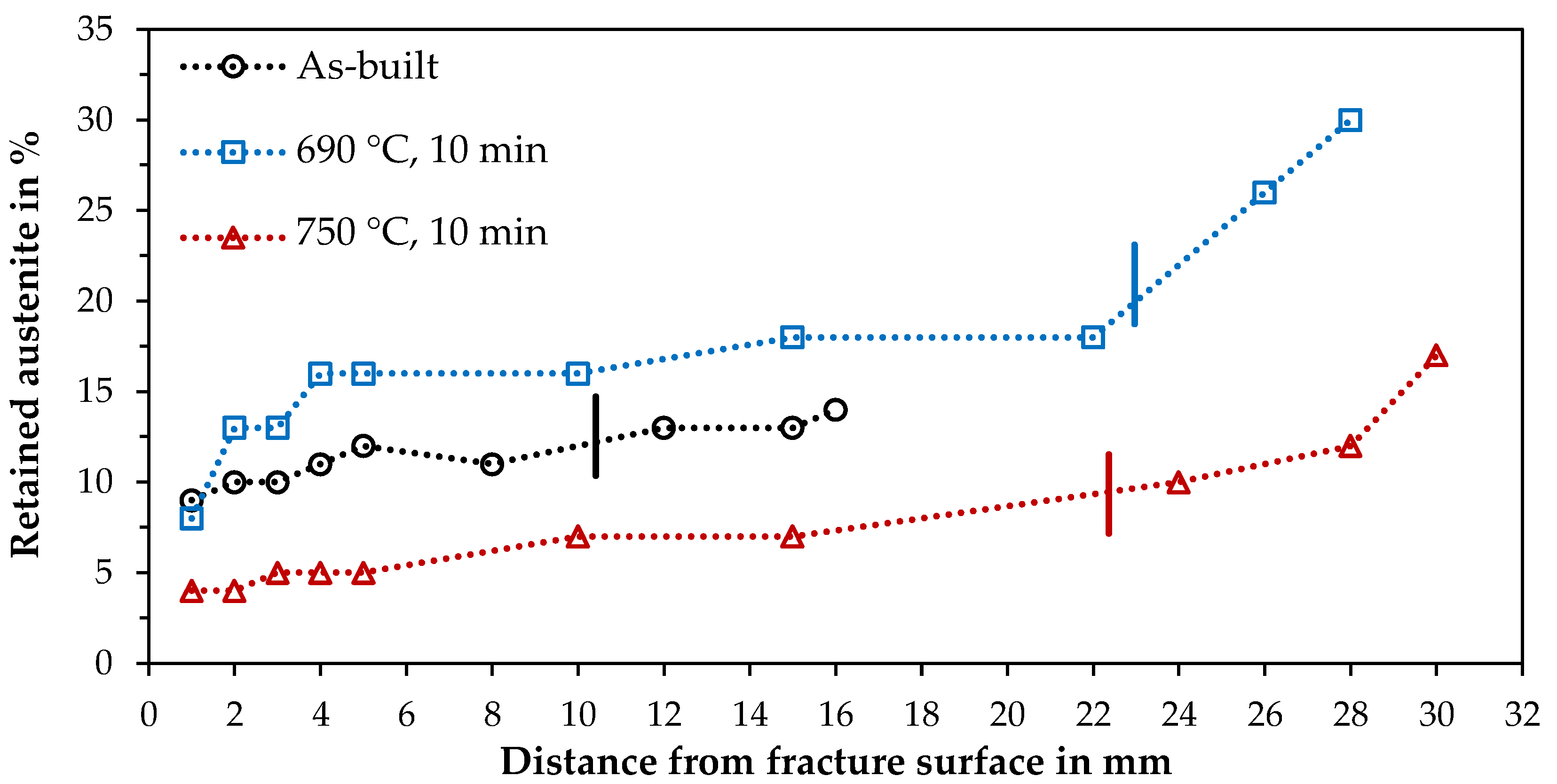 Materials 14 03081 g005