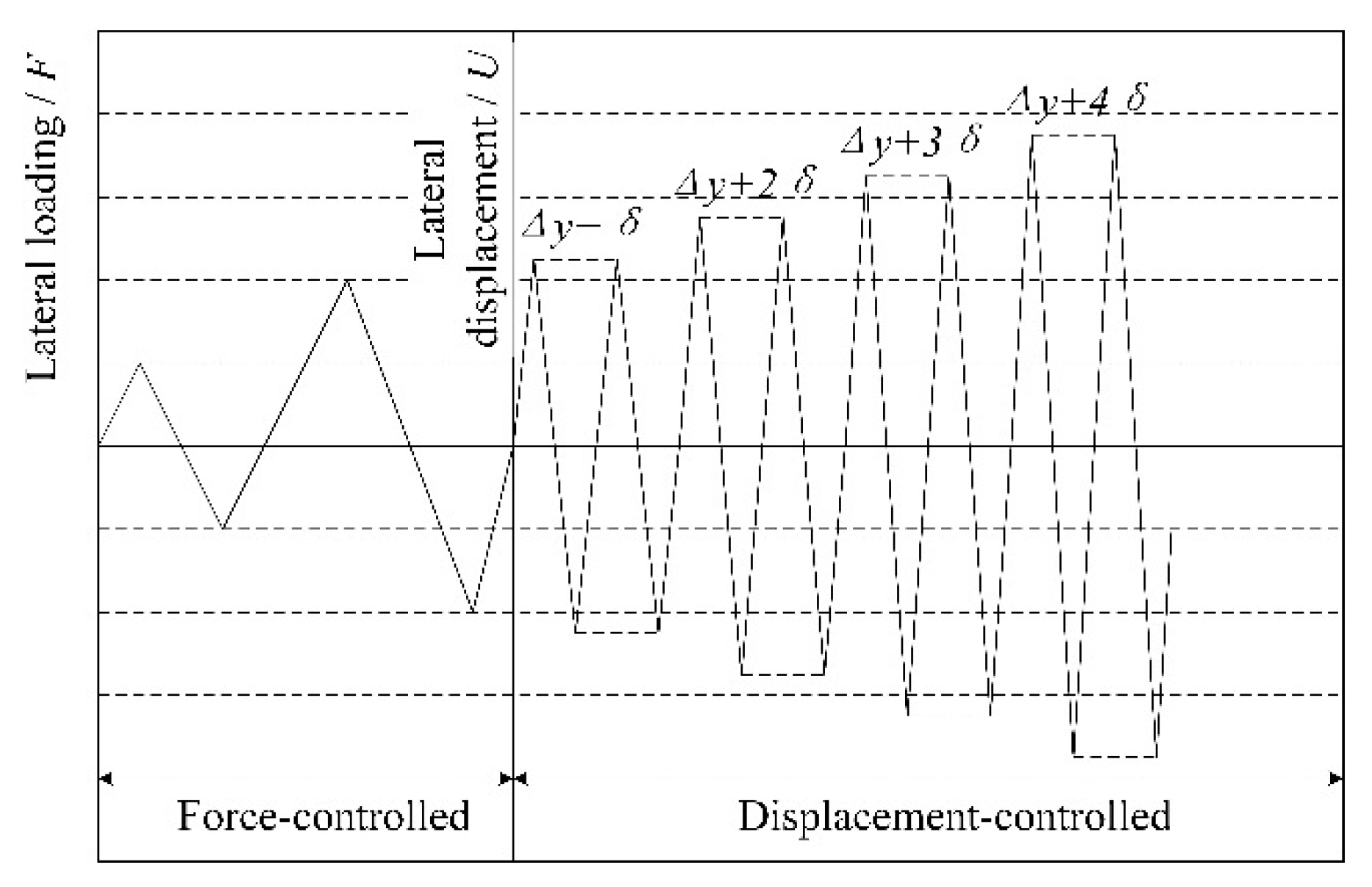 Materials 14 03082 g005 Materials 14 03082 g005