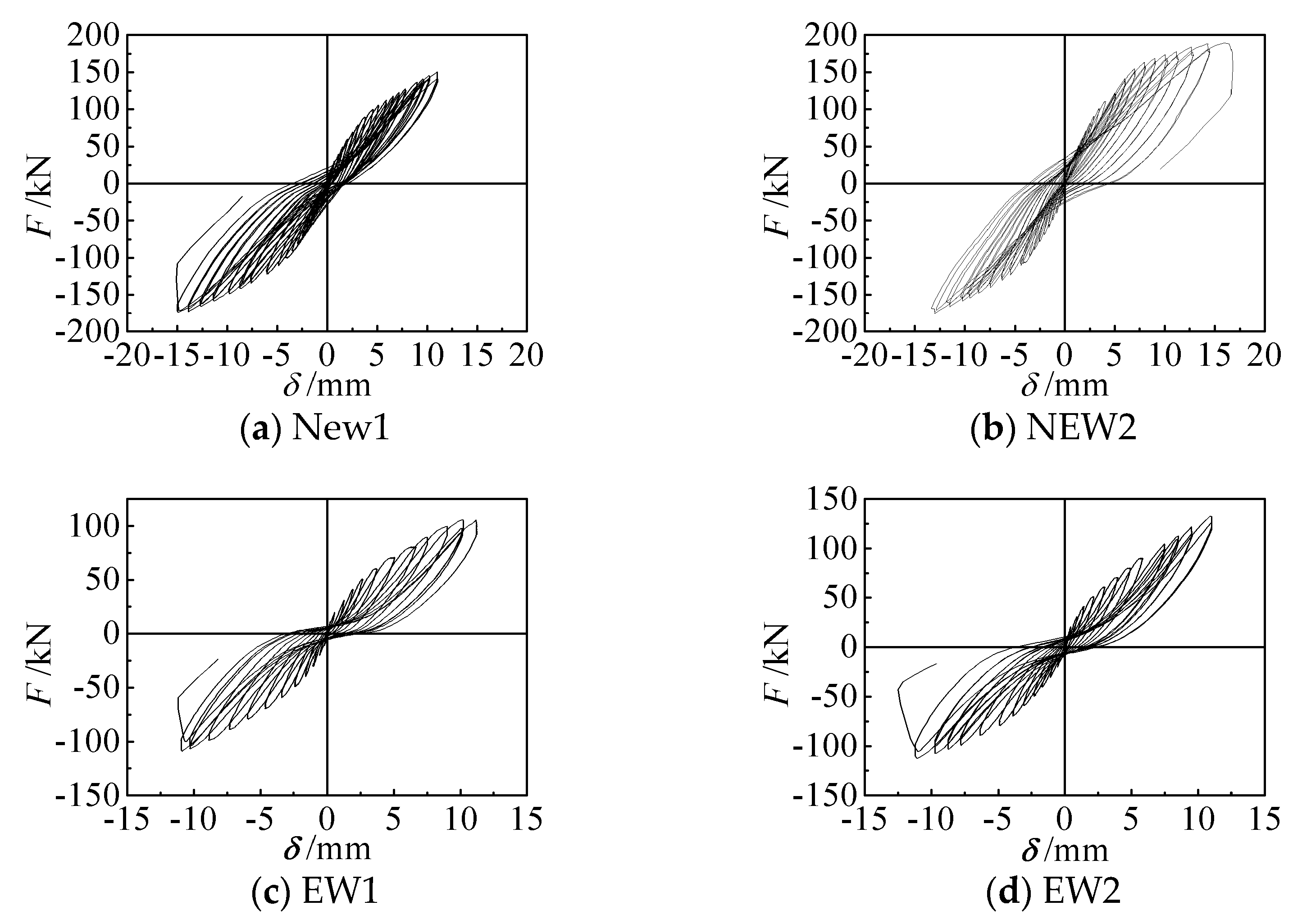 Materials 14 03082 g008 Materials 14 03082 g008