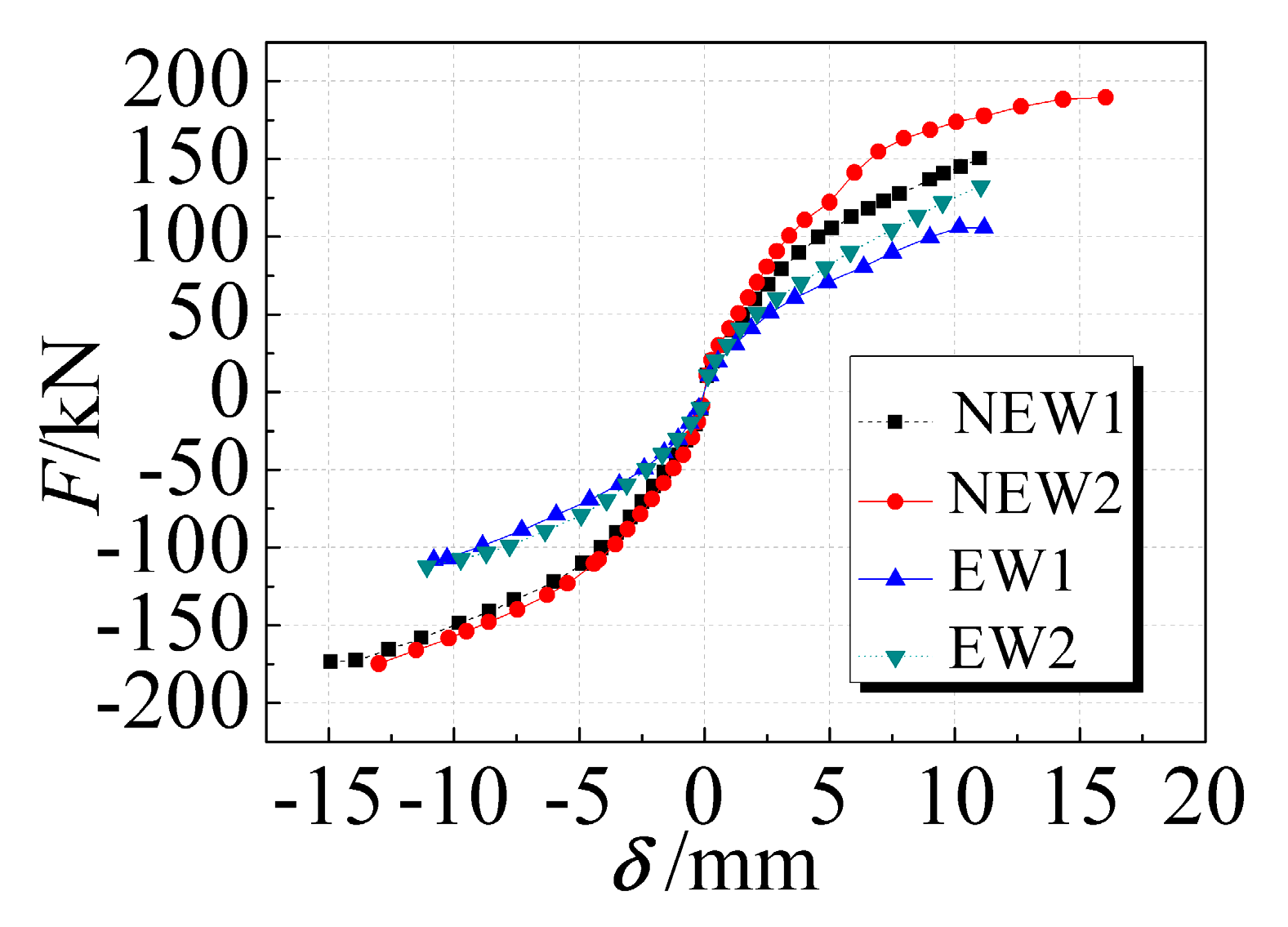 Materials 14 03082 g009 Materials 14 03082 g009