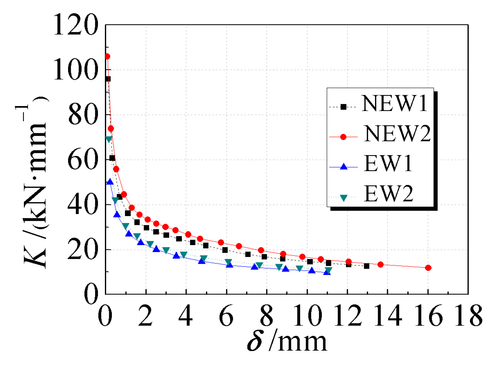 Materials 14 03082 g010 Materials 14 03082 g010