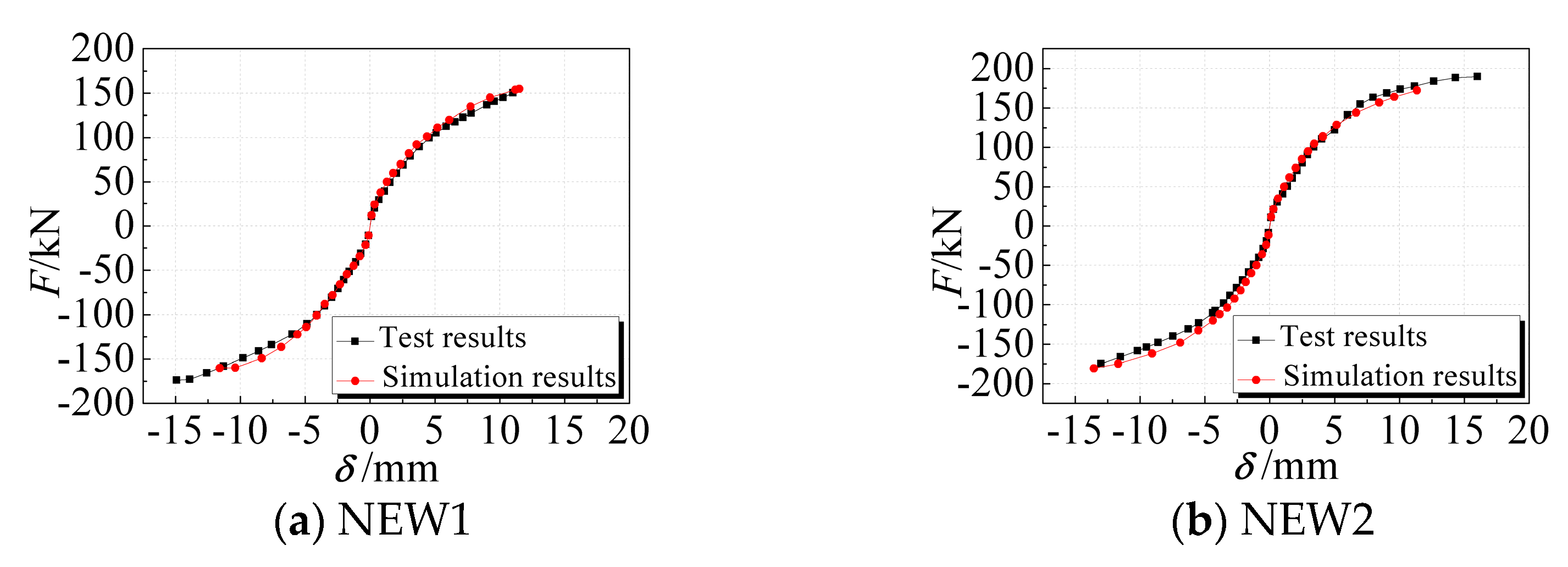 Materials 14 03082 g015 Materials 14 03082 g015