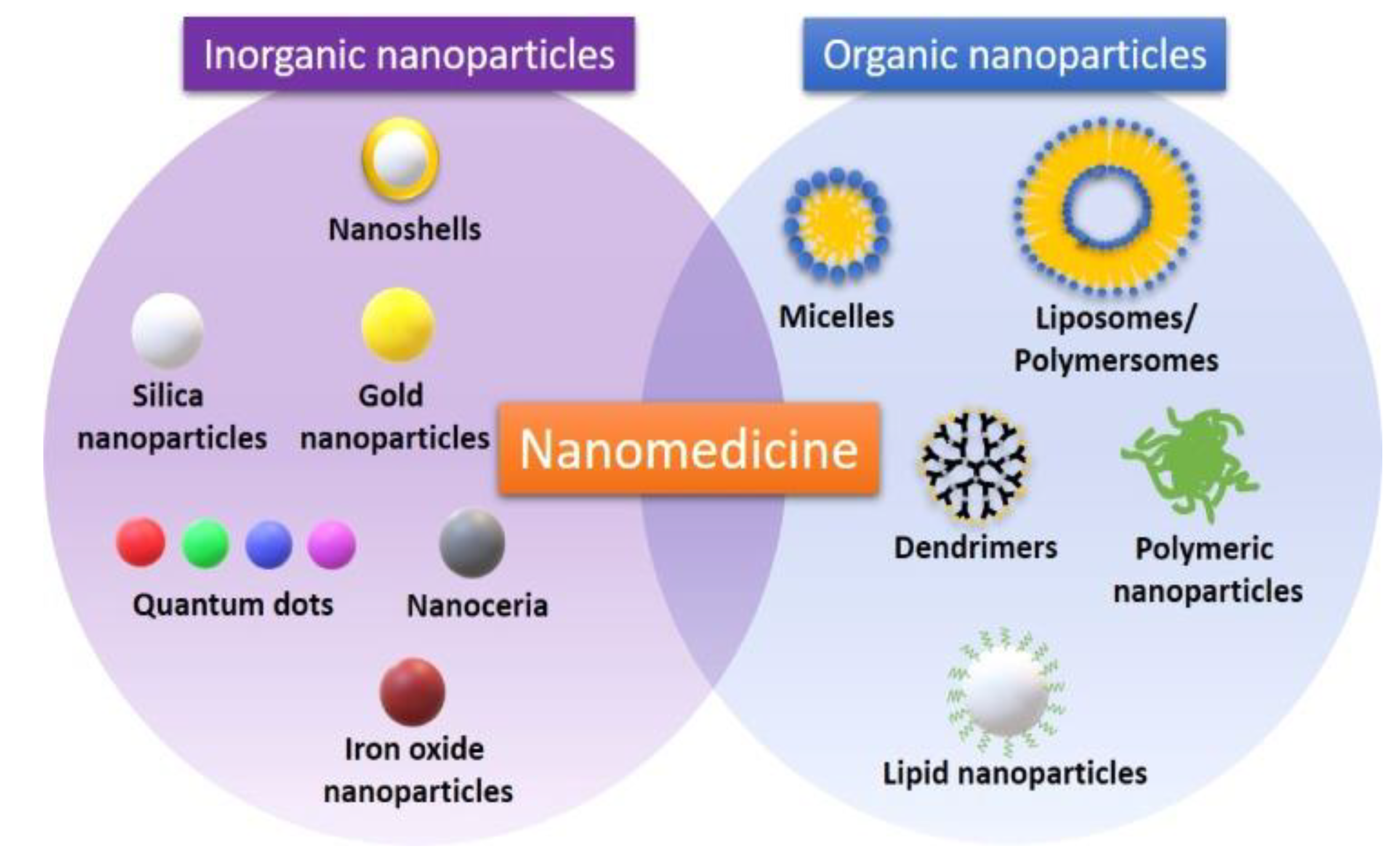 Materials 14 03083 g002 Materials 14 03083 g002