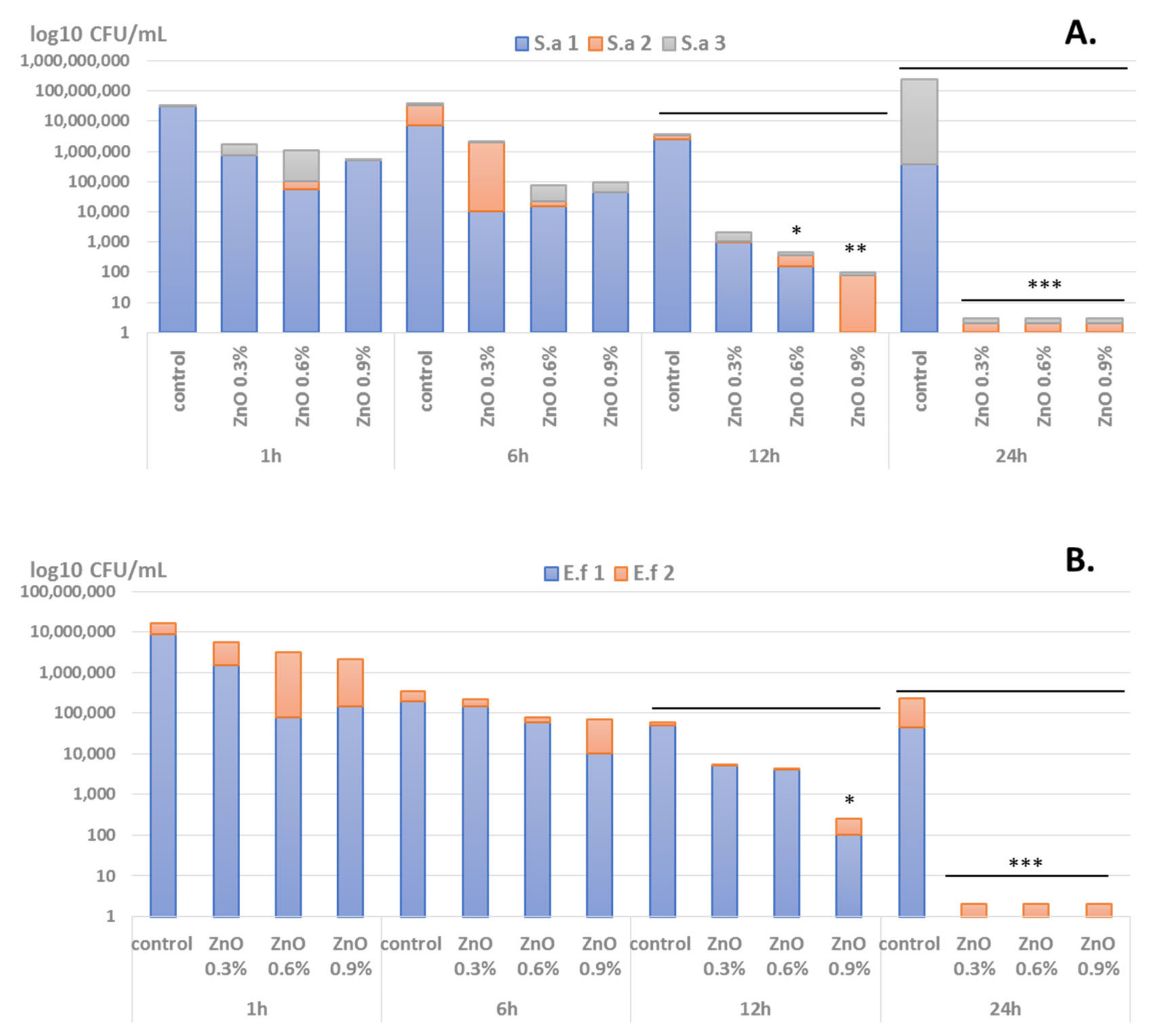 Materials 14 03084 g005 Materials 14 03084 g005