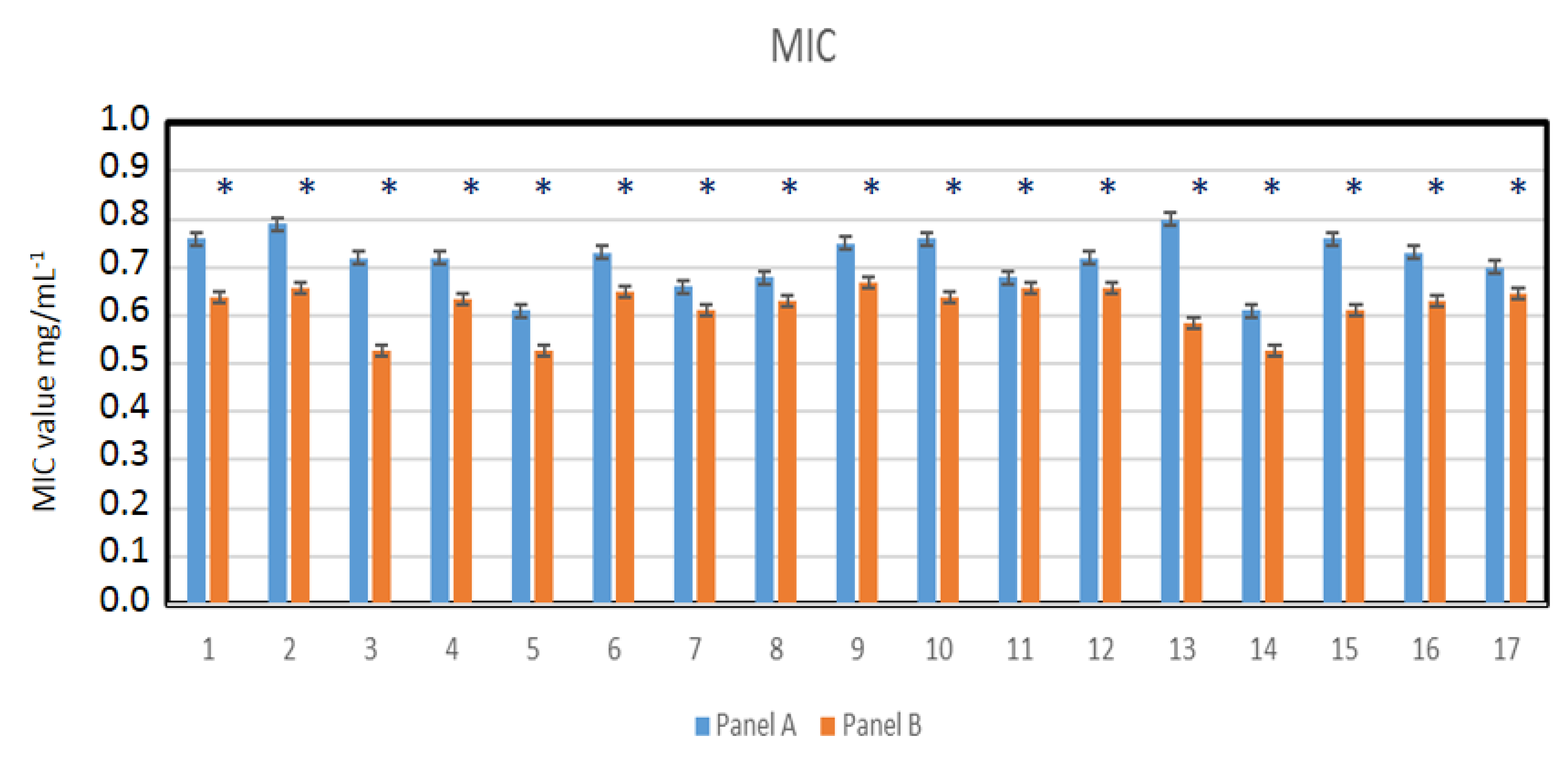 Materials 14 03086 g009 Materials 14 03086 g009