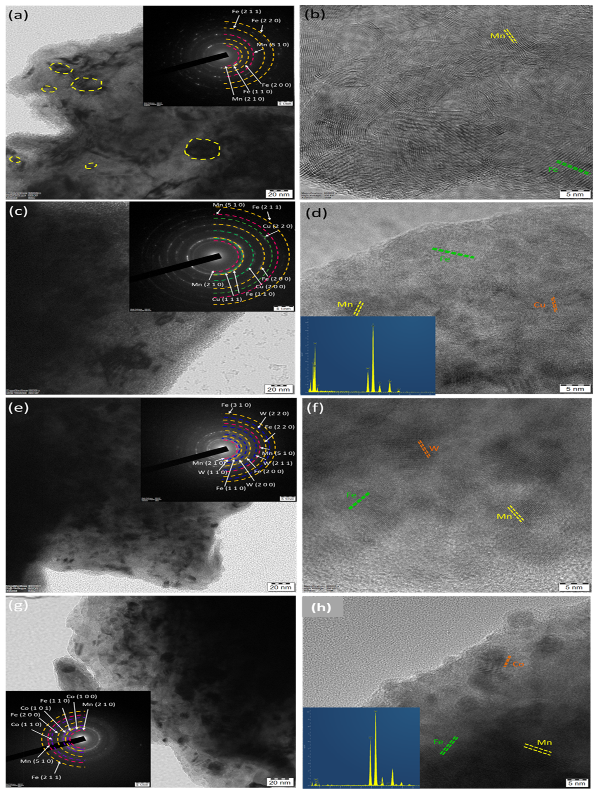 Materials 14 03088 g006 Materials 14 03088 g006