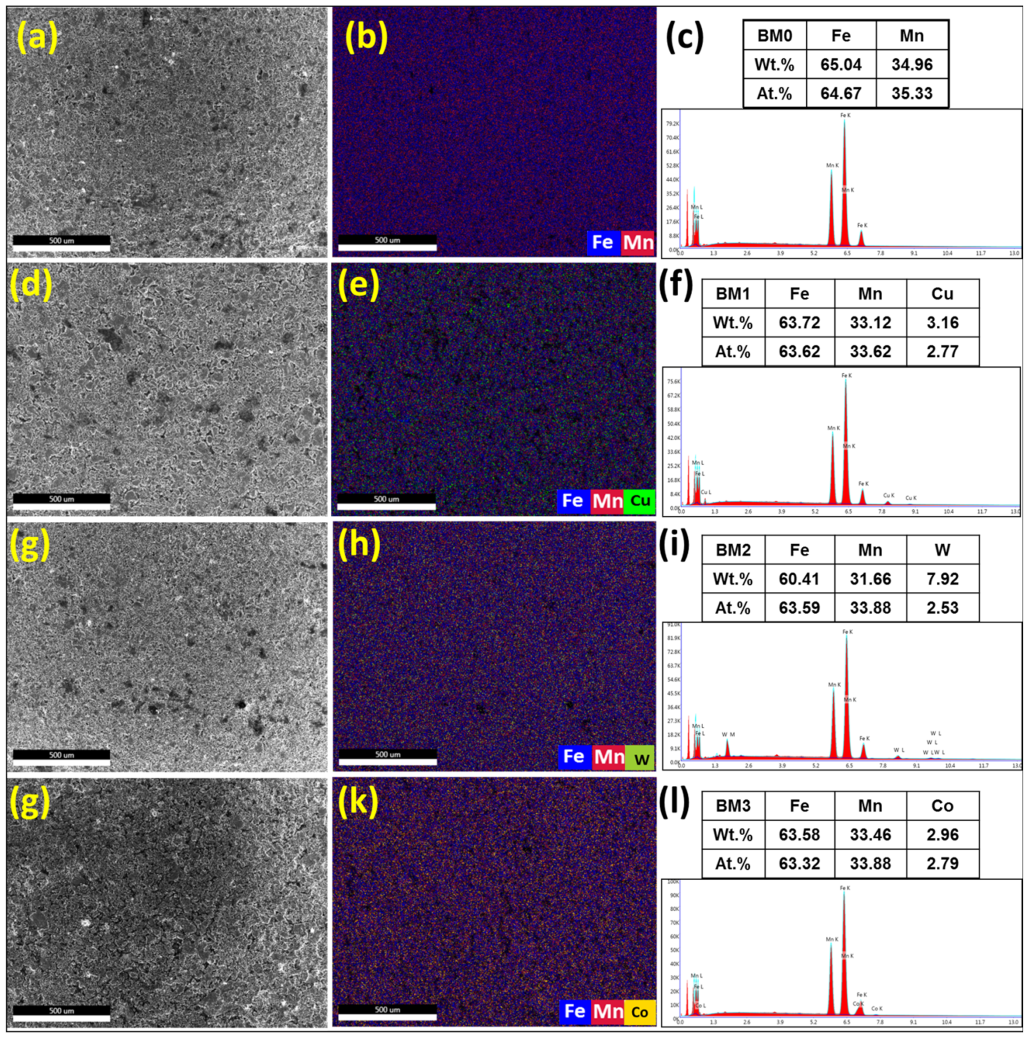 Materials 14 03088 g007 Materials 14 03088 g007