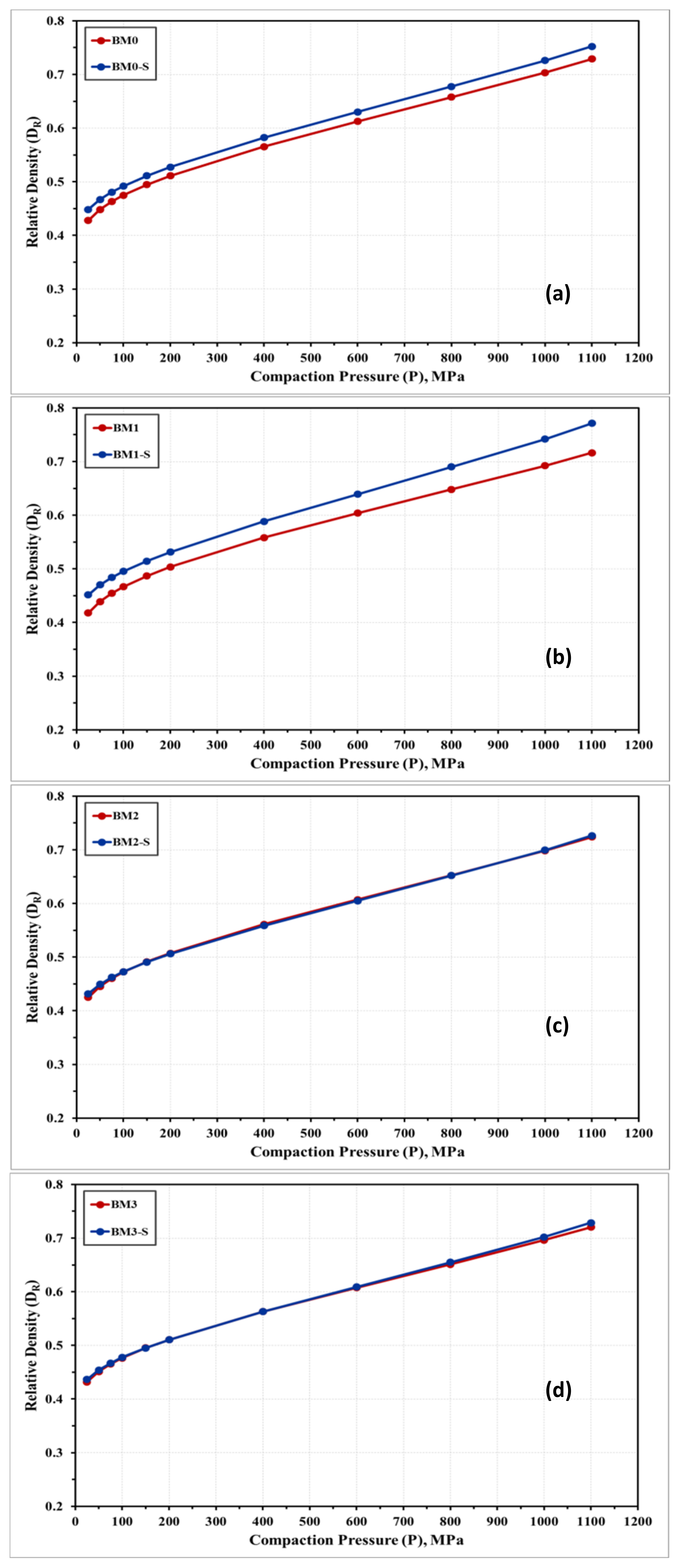 Materials 14 03088 g009 Materials 14 03088 g009