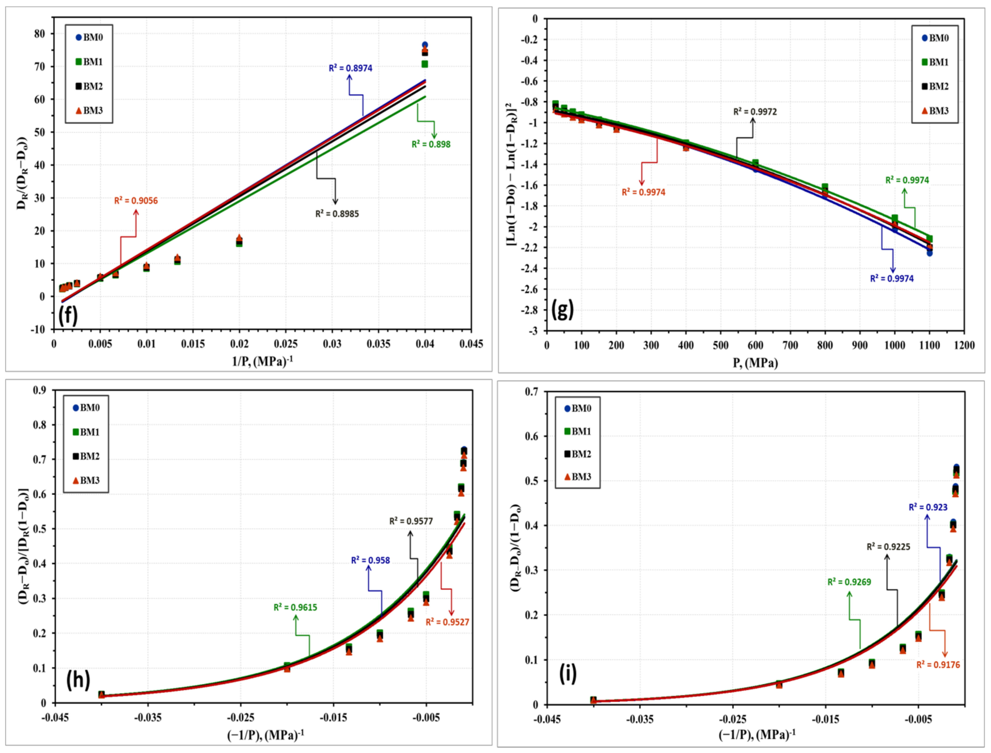 Materials 14 03088 g010b Materials 14 03088 g010b