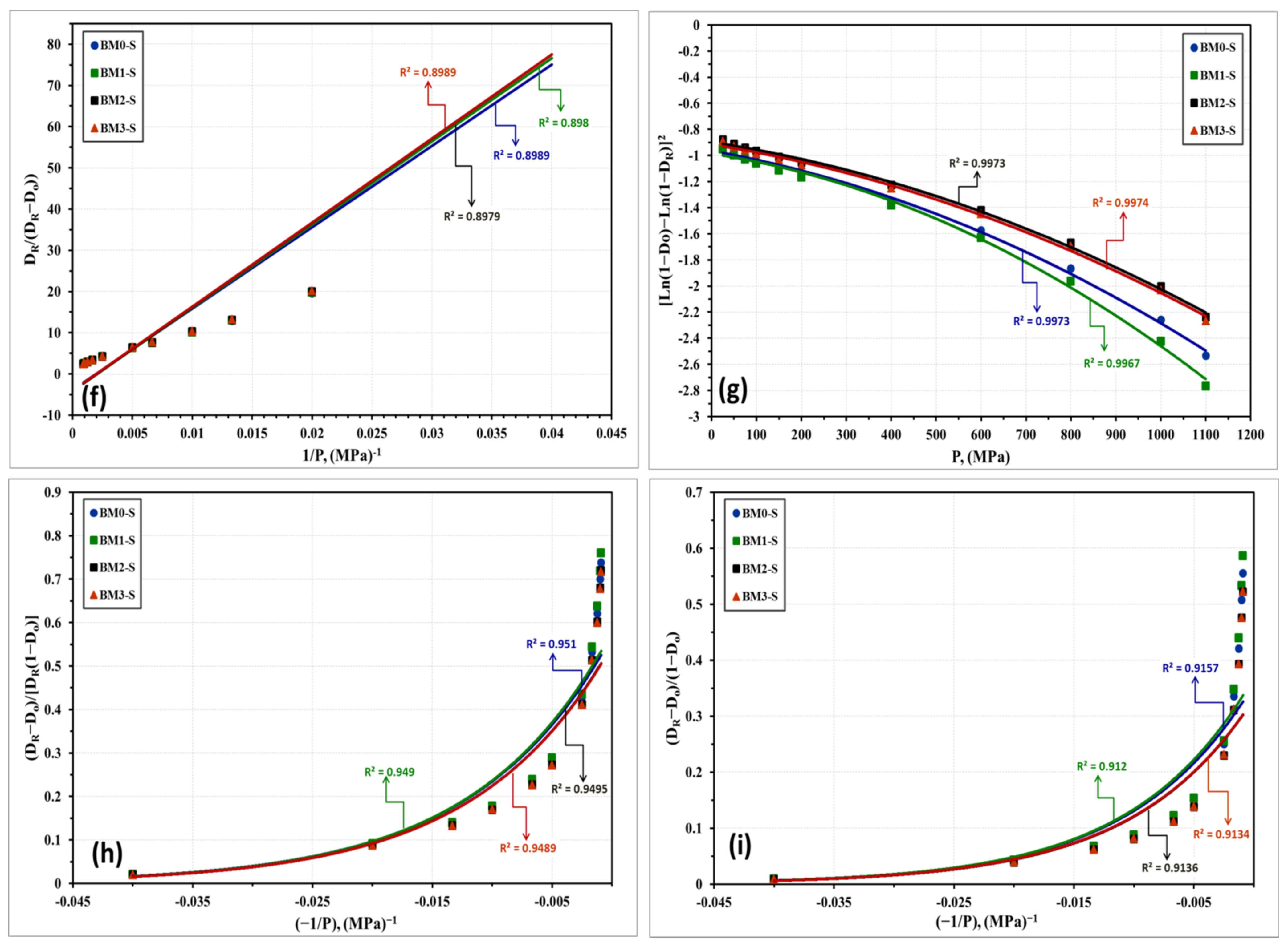 Materials 14 03088 g011b Materials 14 03088 g011b