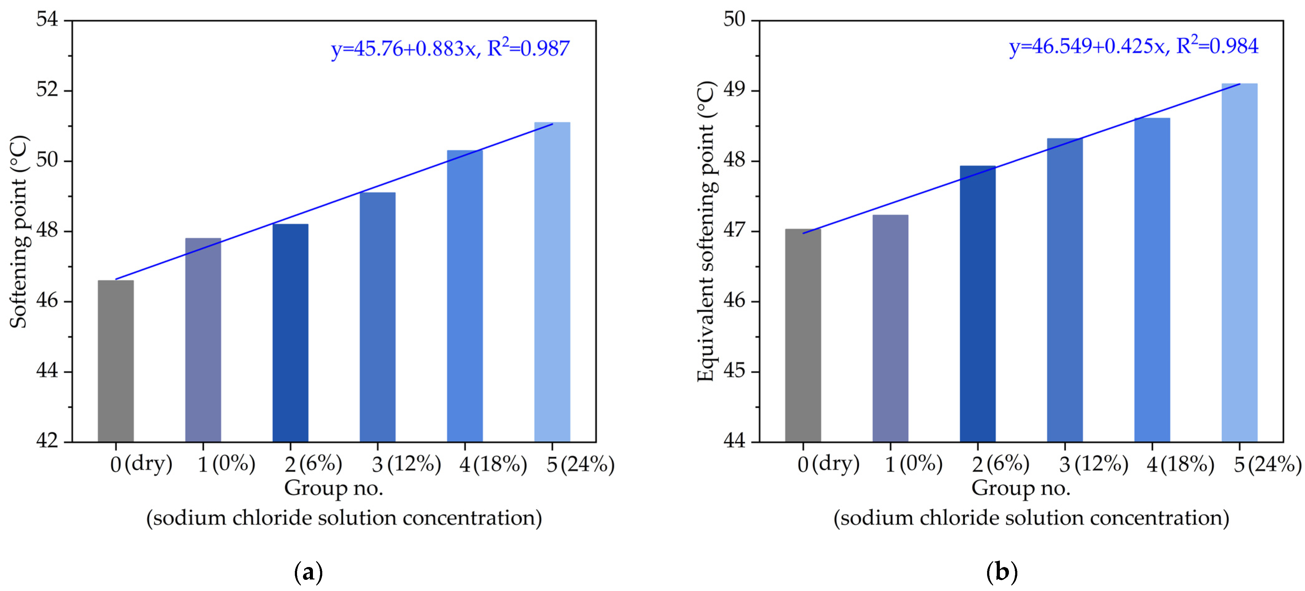 Materials 14 03089 g003 Materials 14 03089 g003