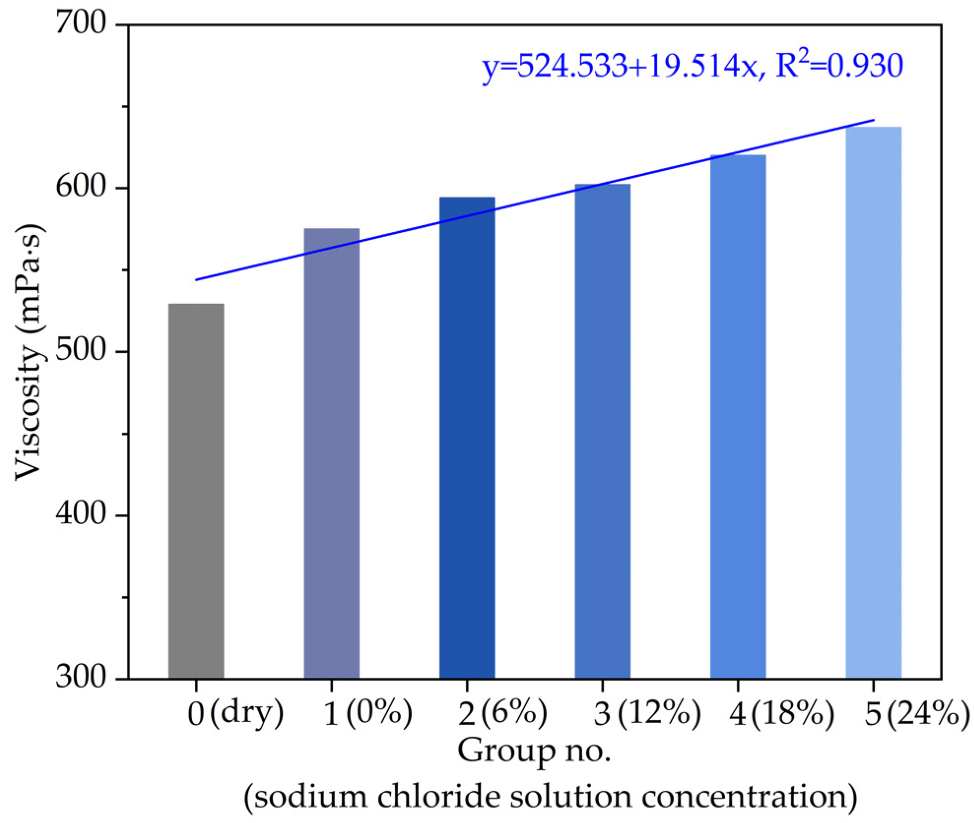 Materials 14 03089 g004 Materials 14 03089 g004