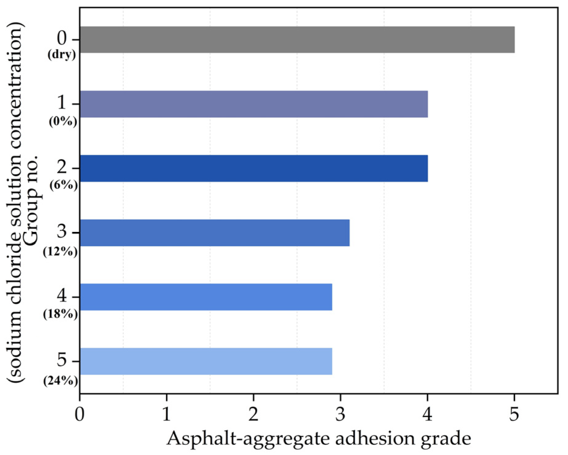 Materials 14 03089 g008 Materials 14 03089 g008