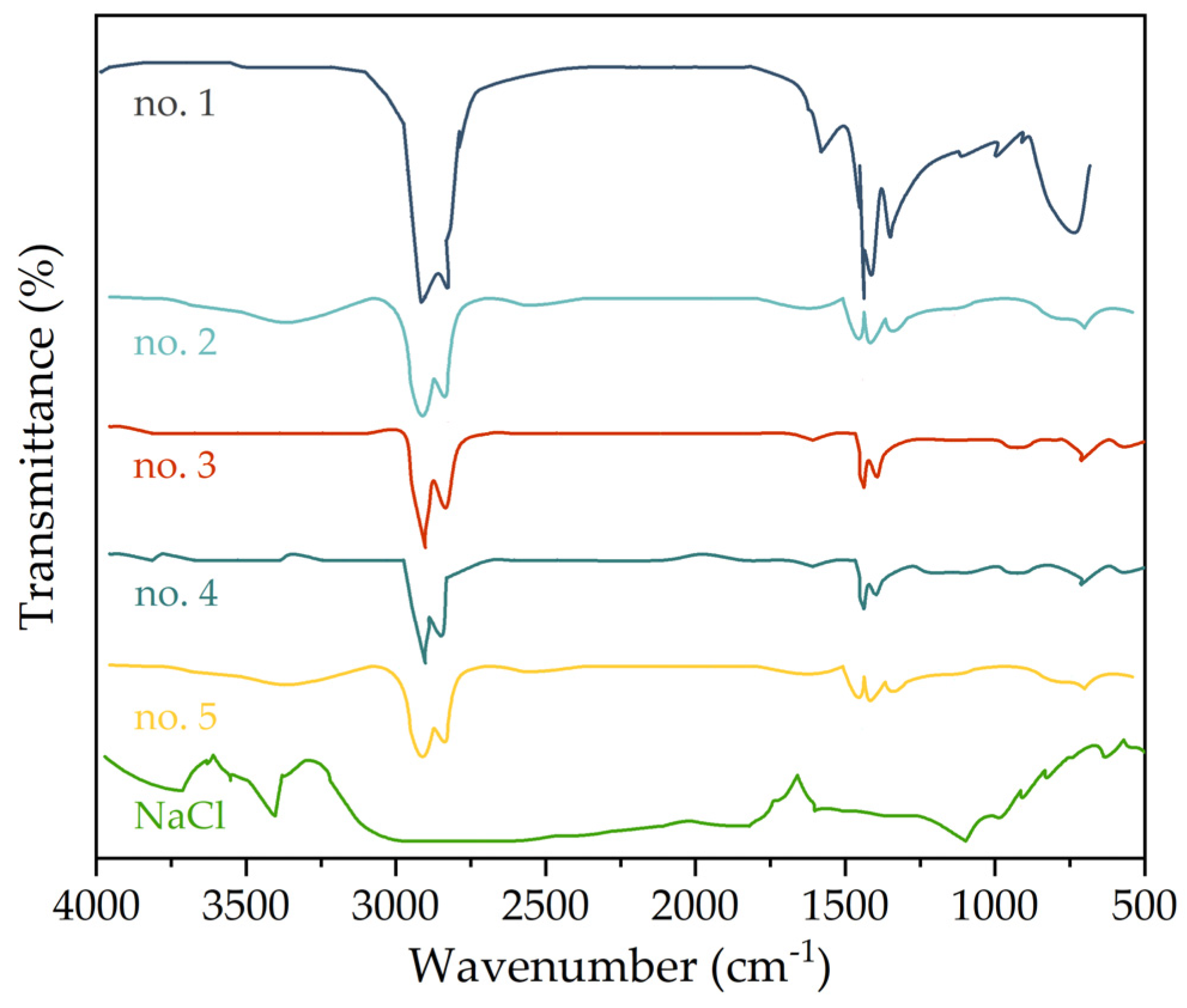 Materials 14 03089 g009 Materials 14 03089 g009