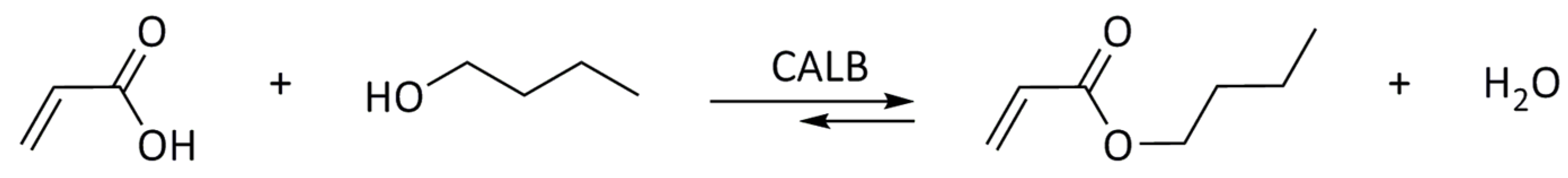 Materials 14 03090 sch001 Materials 14 03090 sch001